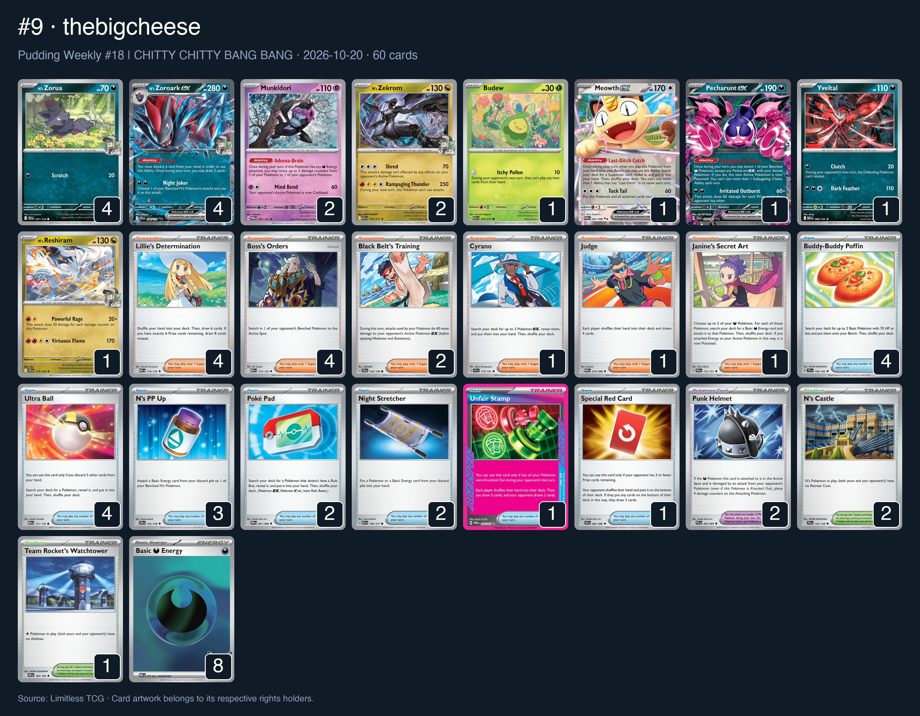 Complete 60-card deck list for rank 9, thebigcheese