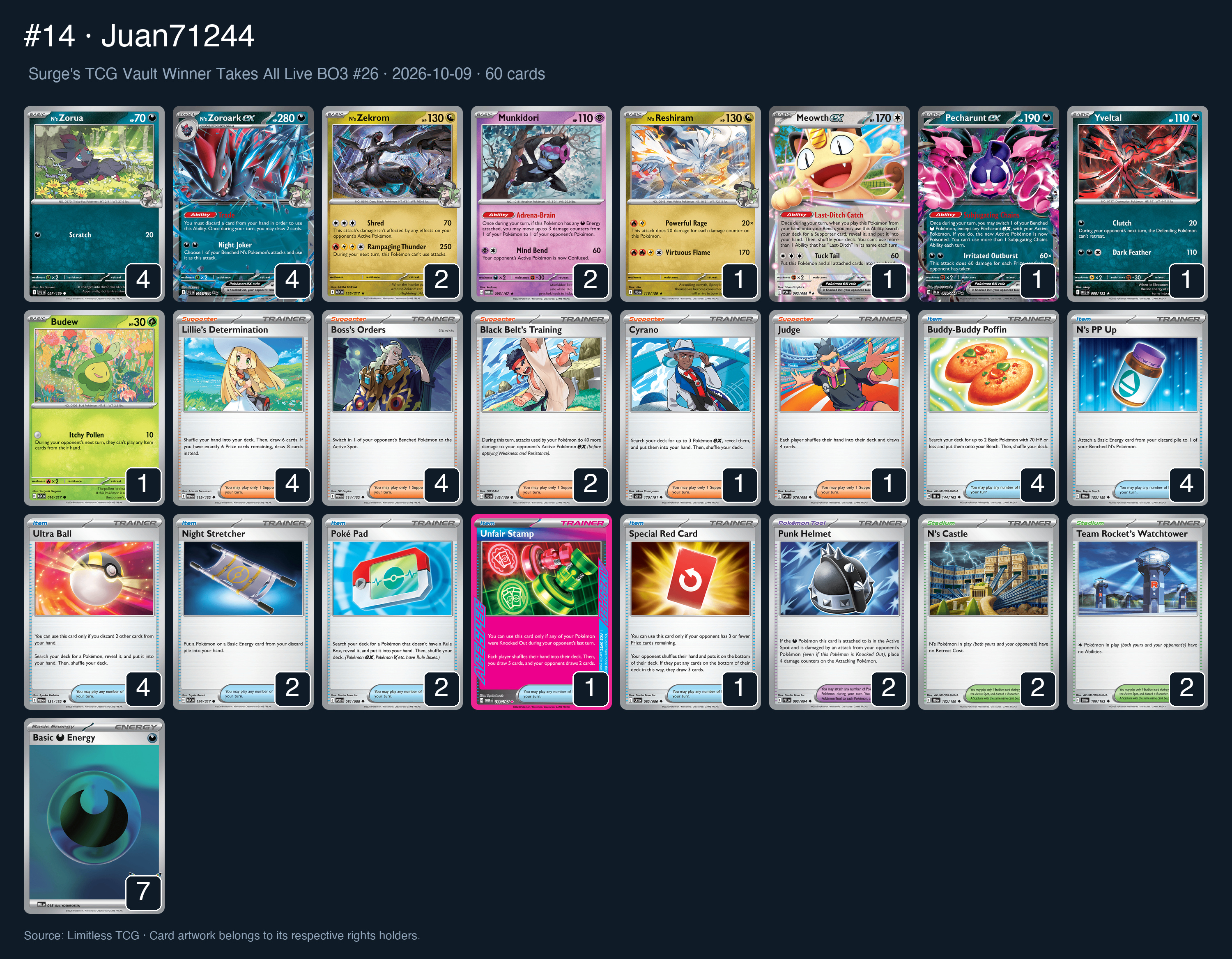 Complete 60-card deck list for rank 14, Juan71244