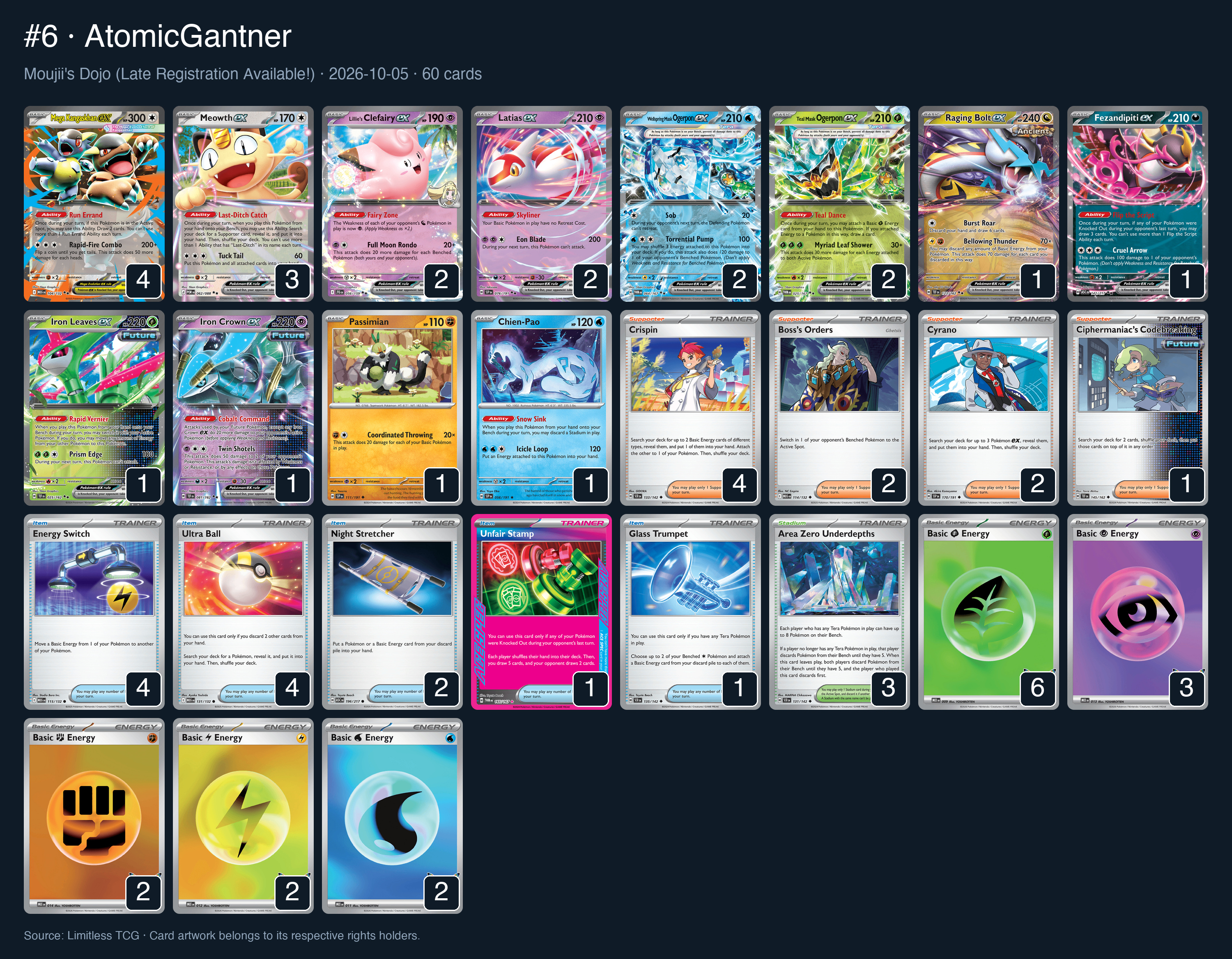 Complete 60-card deck list for rank 6, AtomicGantner