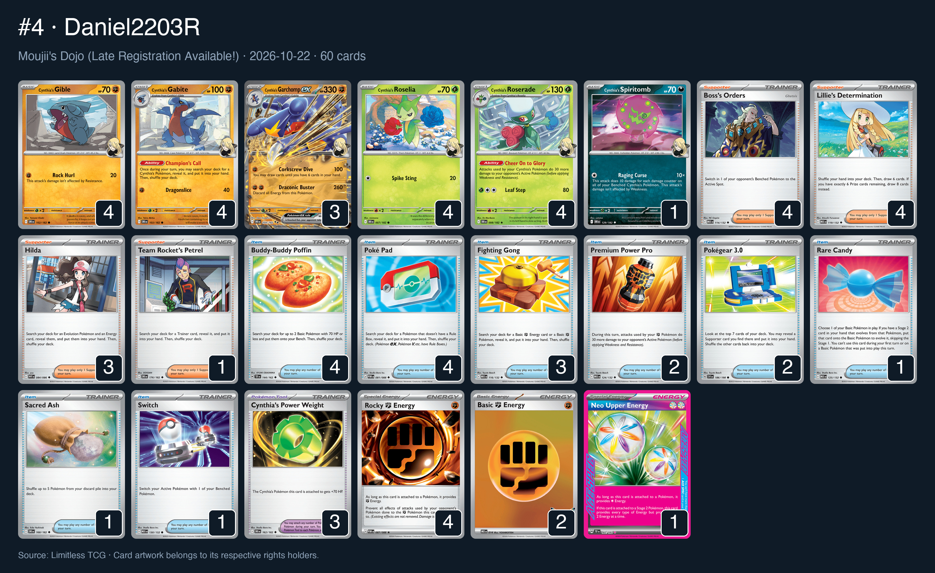 Complete 60-card deck list for rank 4, Daniel2203R