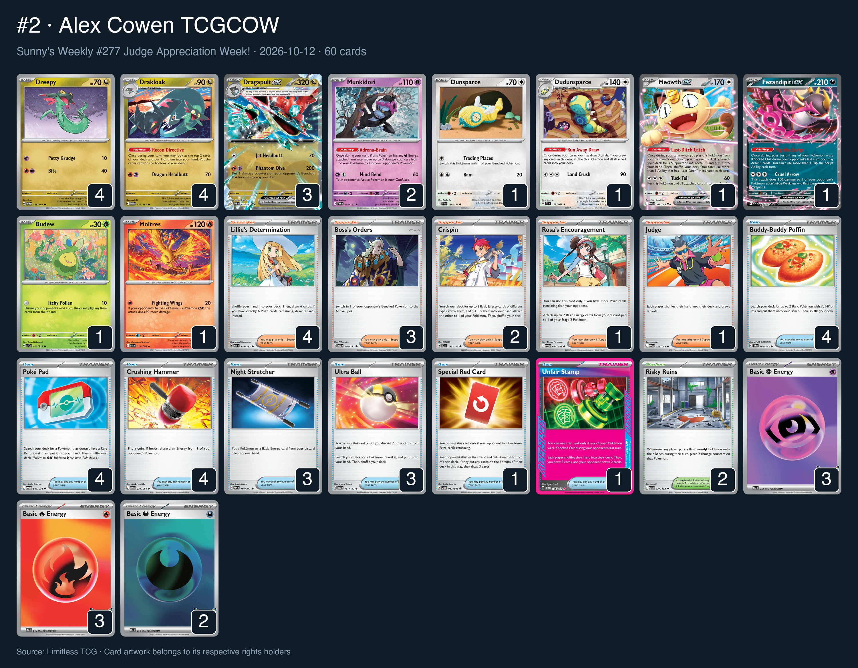 Complete 60-card deck list for rank 2, Alex Cowen TCGCOW