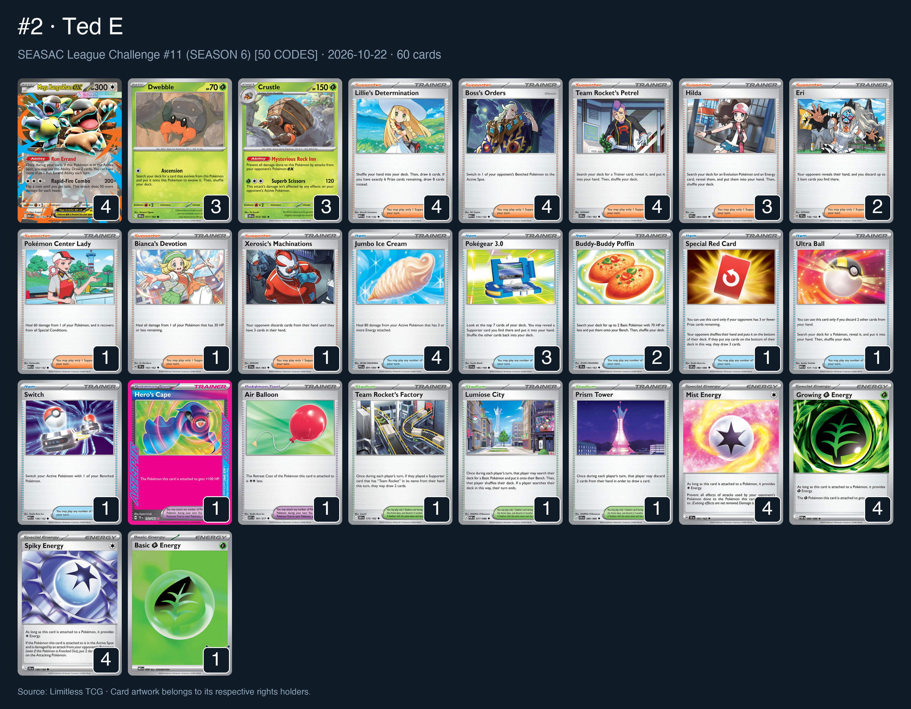 Complete 60-card deck list for rank 2, Ted E