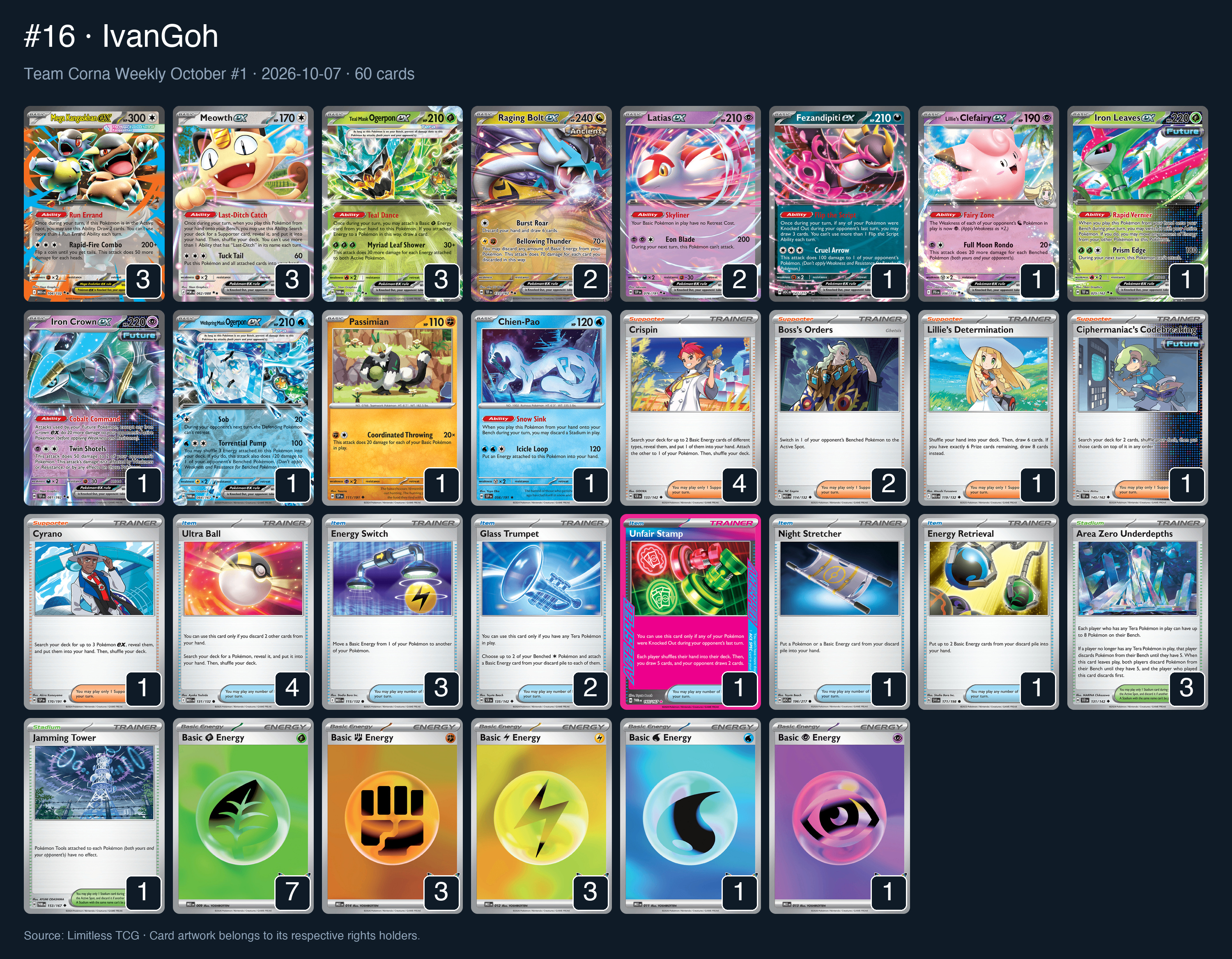 Complete 60-card deck list for rank 16, IvanGoh