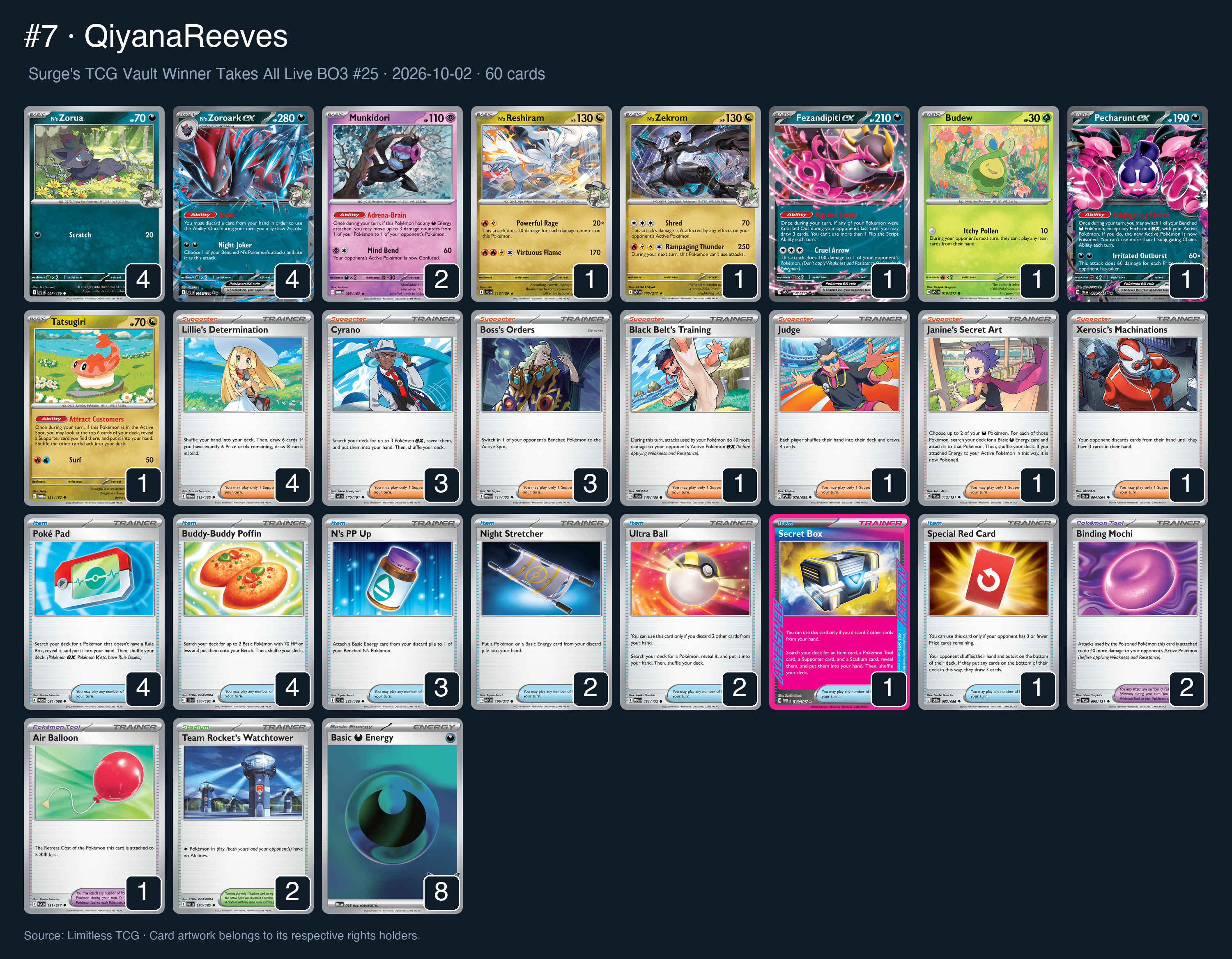 Complete 60-card deck list for rank 7, QiyanaReeves