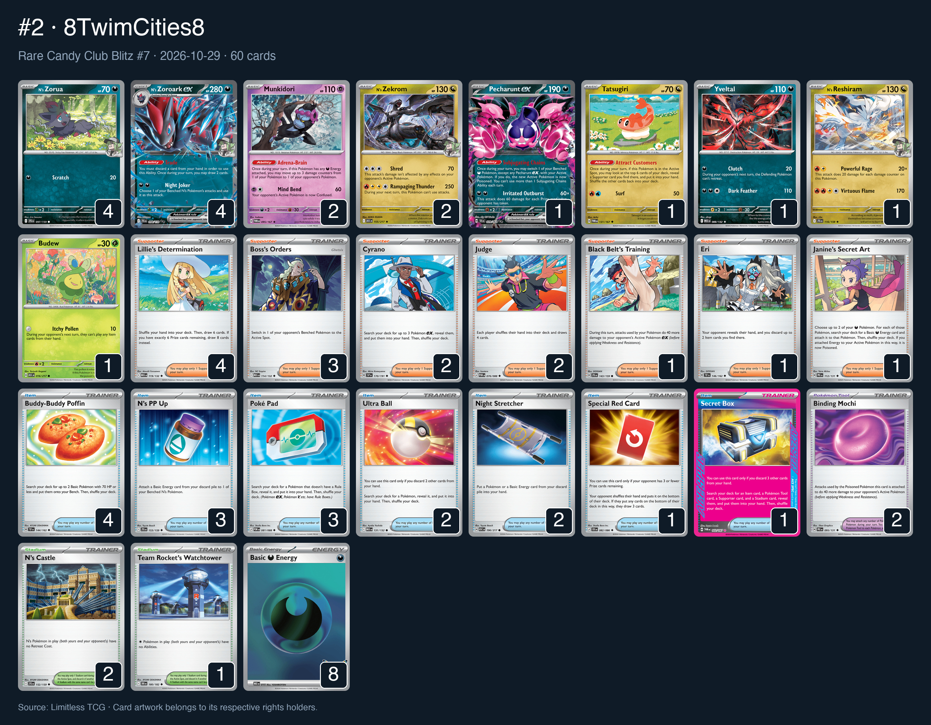 Complete 60-card deck list for rank 2, 8TwimCities8
