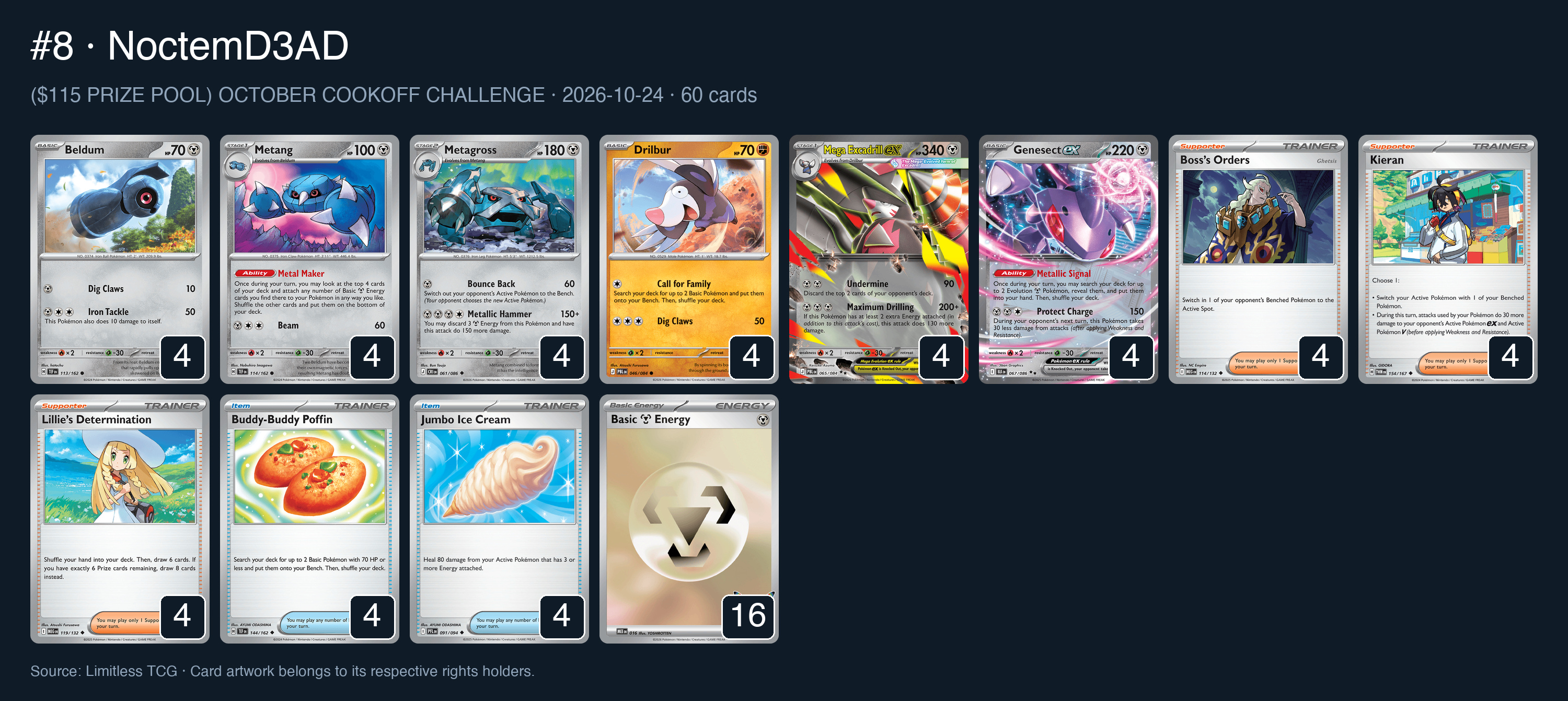 Complete 60-card deck list for rank 8, NoctemD3AD