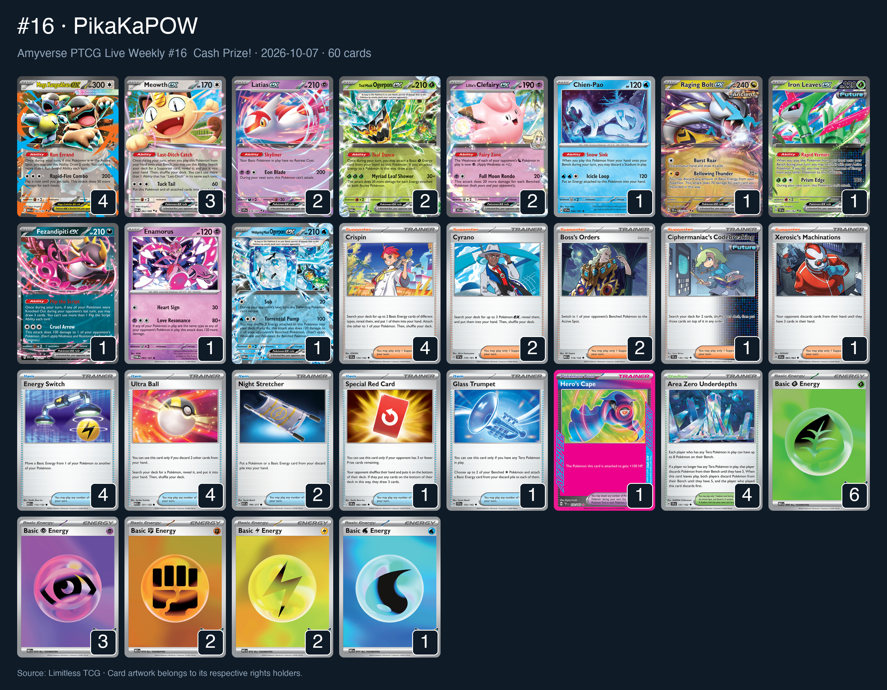 Complete 60-card deck list for rank 16, PikaKaPOW