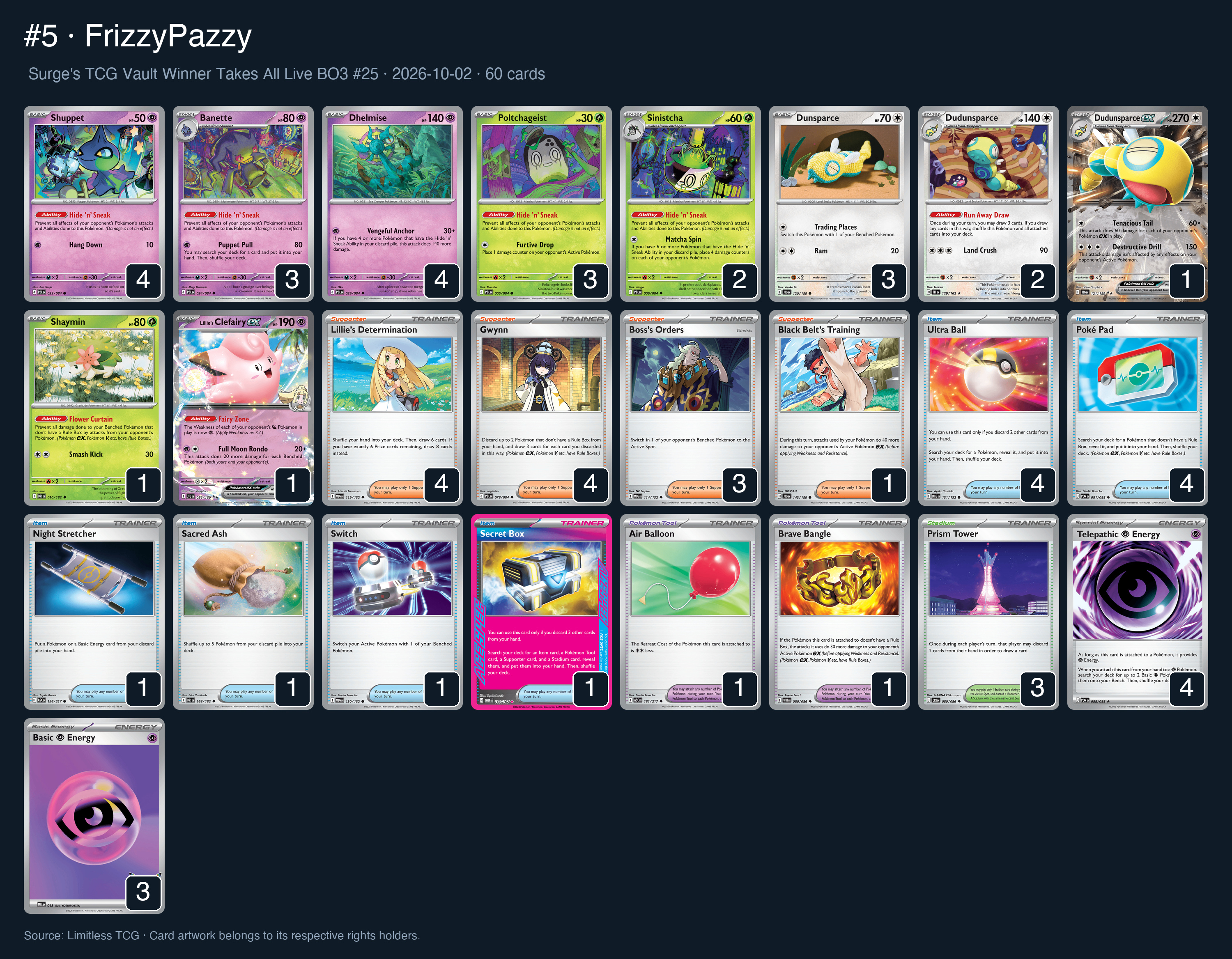 Complete 60-card deck list for rank 5, FrizzyPazzy