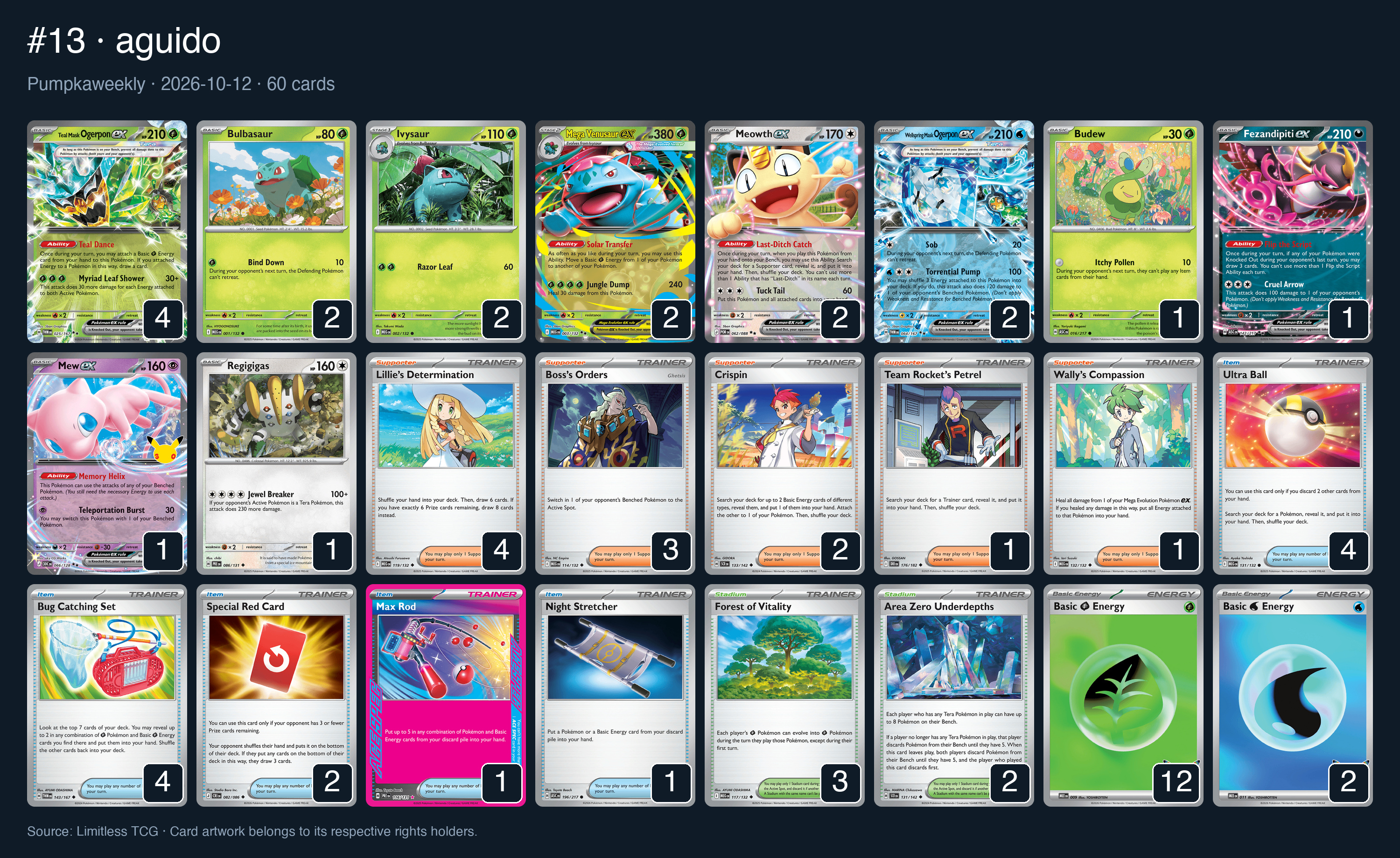 Complete 60-card deck list for rank 13, aguido