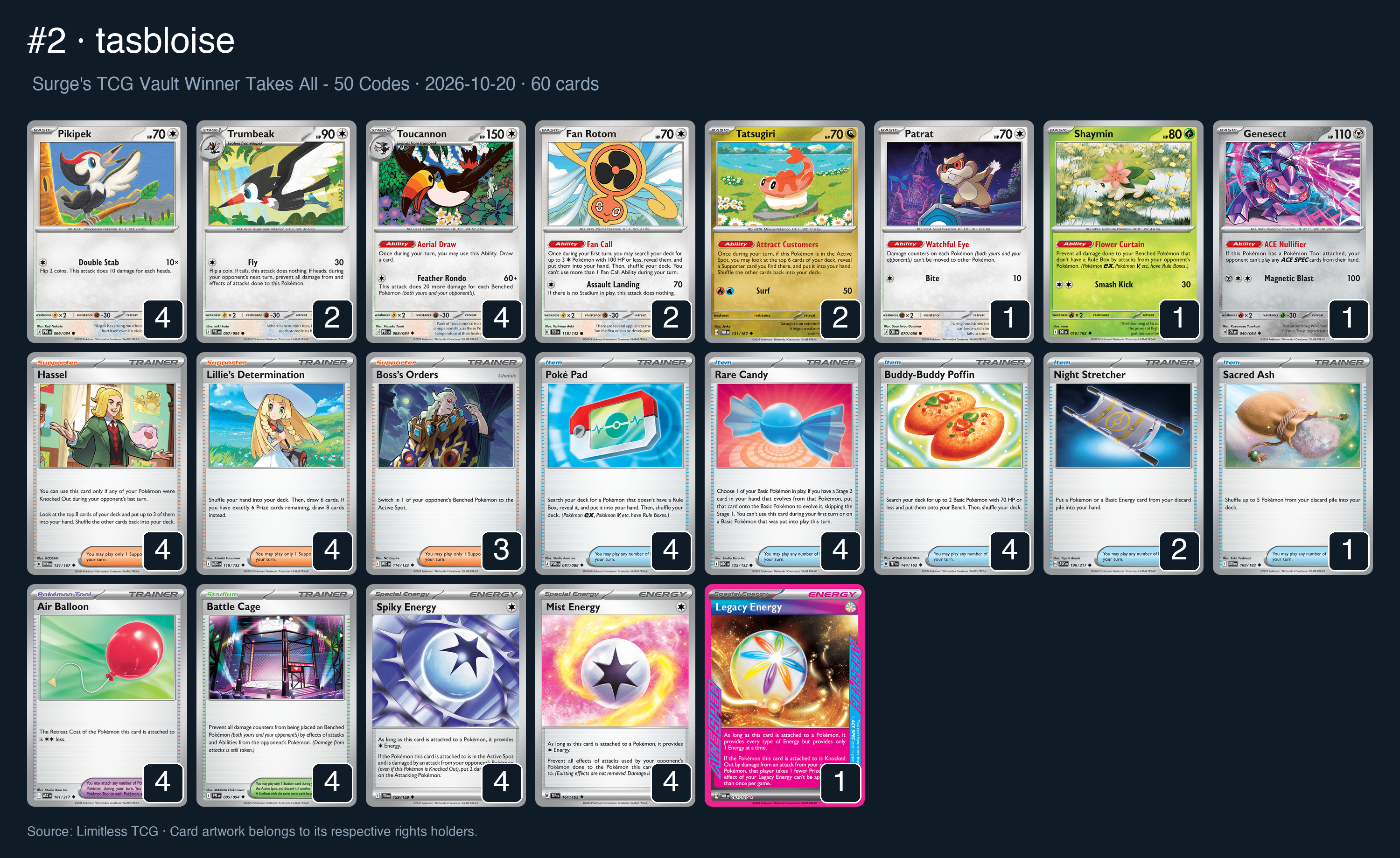 Complete 60-card deck list for rank 2, tasbloise