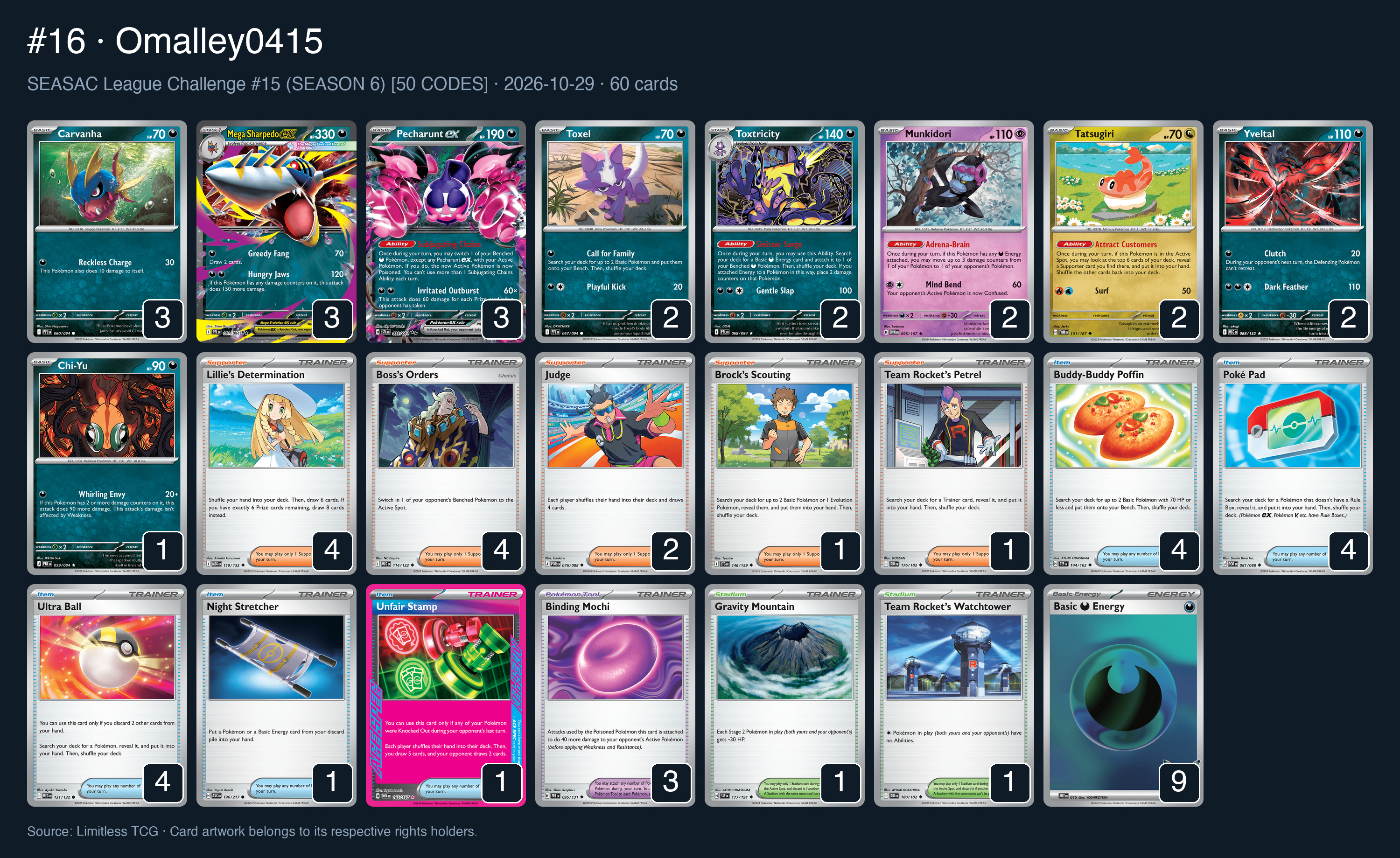 Complete 60-card deck list for rank 16, Omalley0415