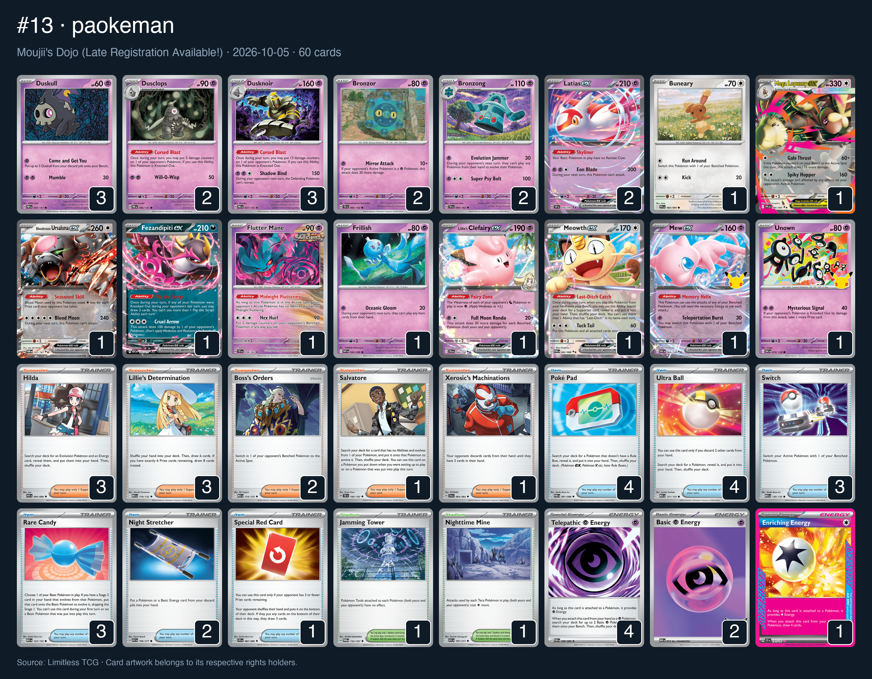 Complete 60-card deck list for rank 13, paokeman