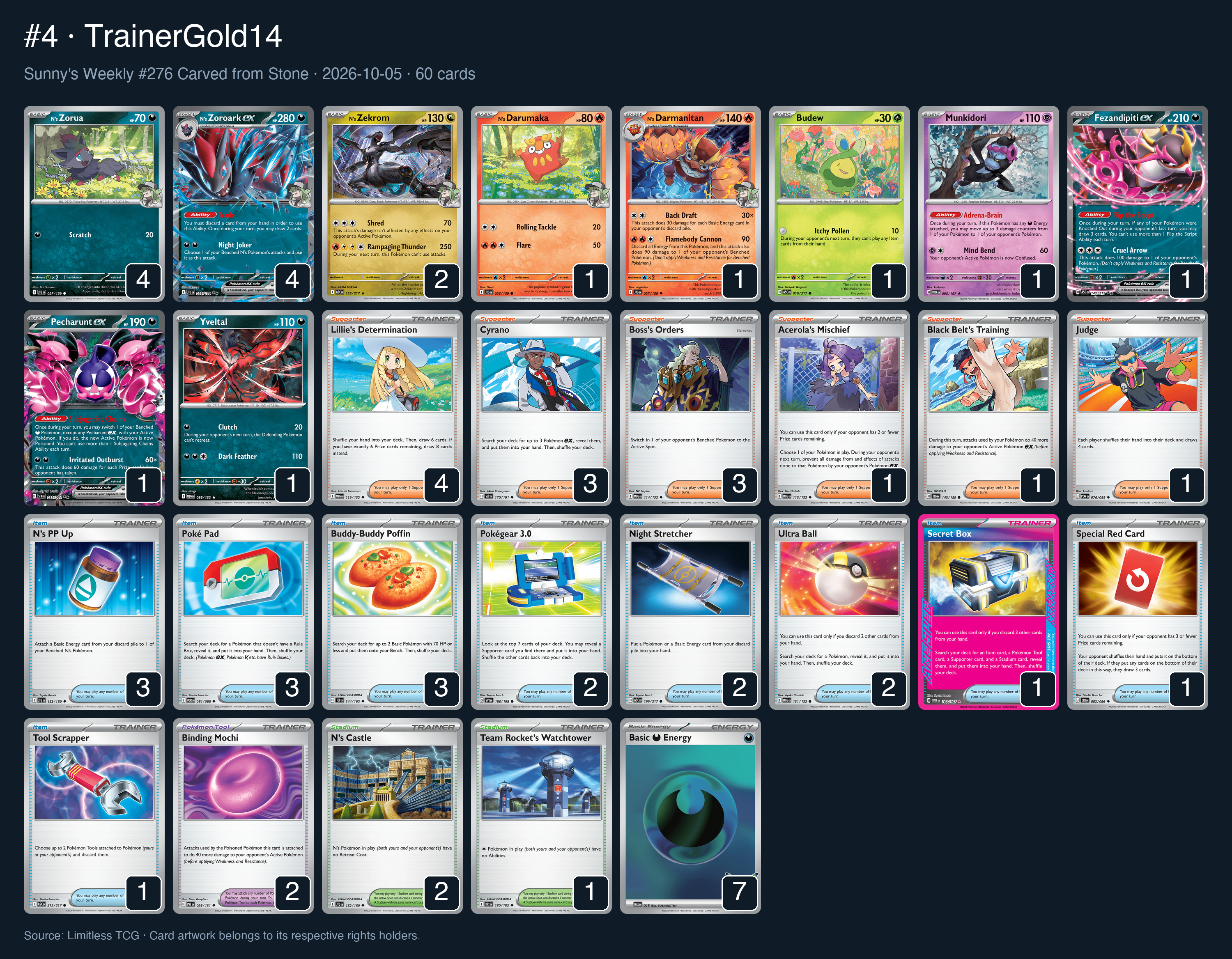 Complete 60-card deck list for rank 4, TrainerGold14