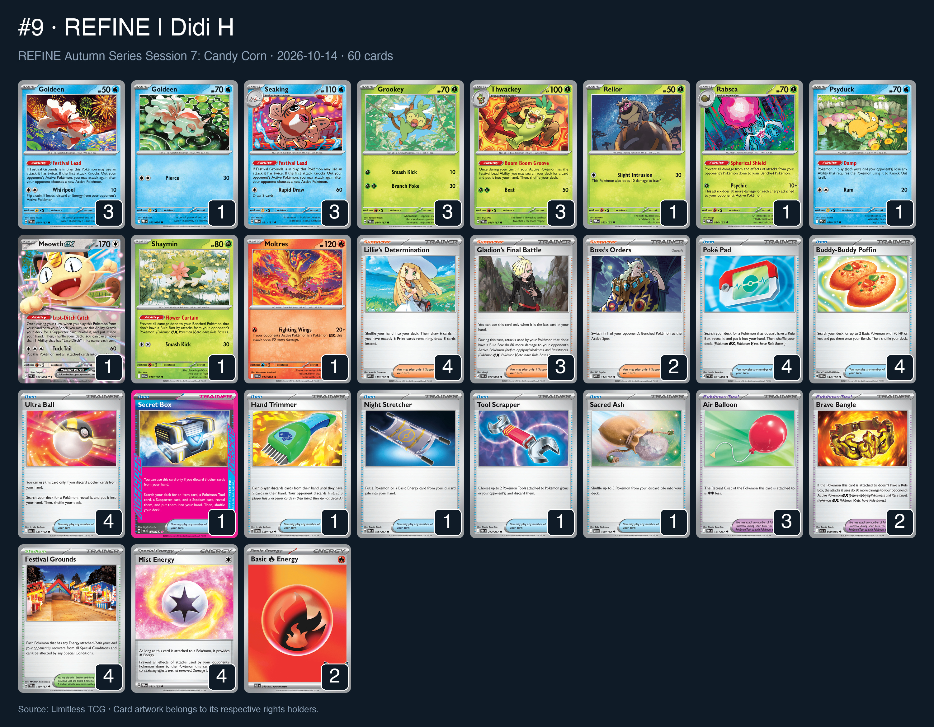 Complete 60-card deck list for rank 9, REFINE | Didi H