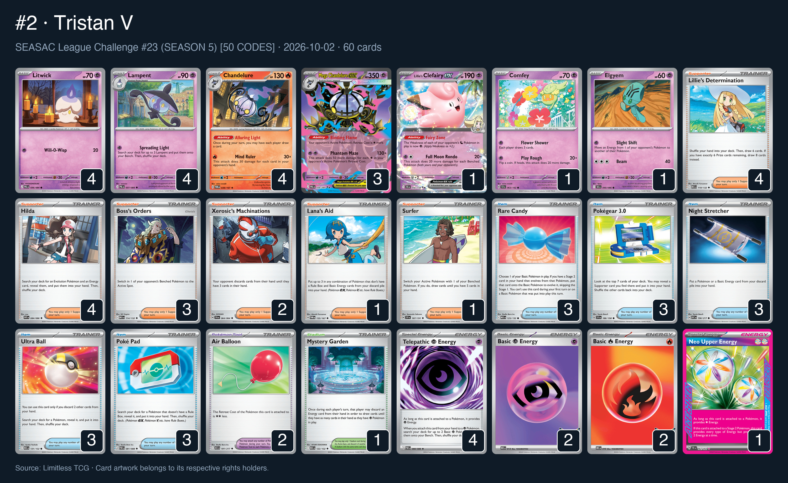 Complete 60-card deck list for rank 2, Tristan V