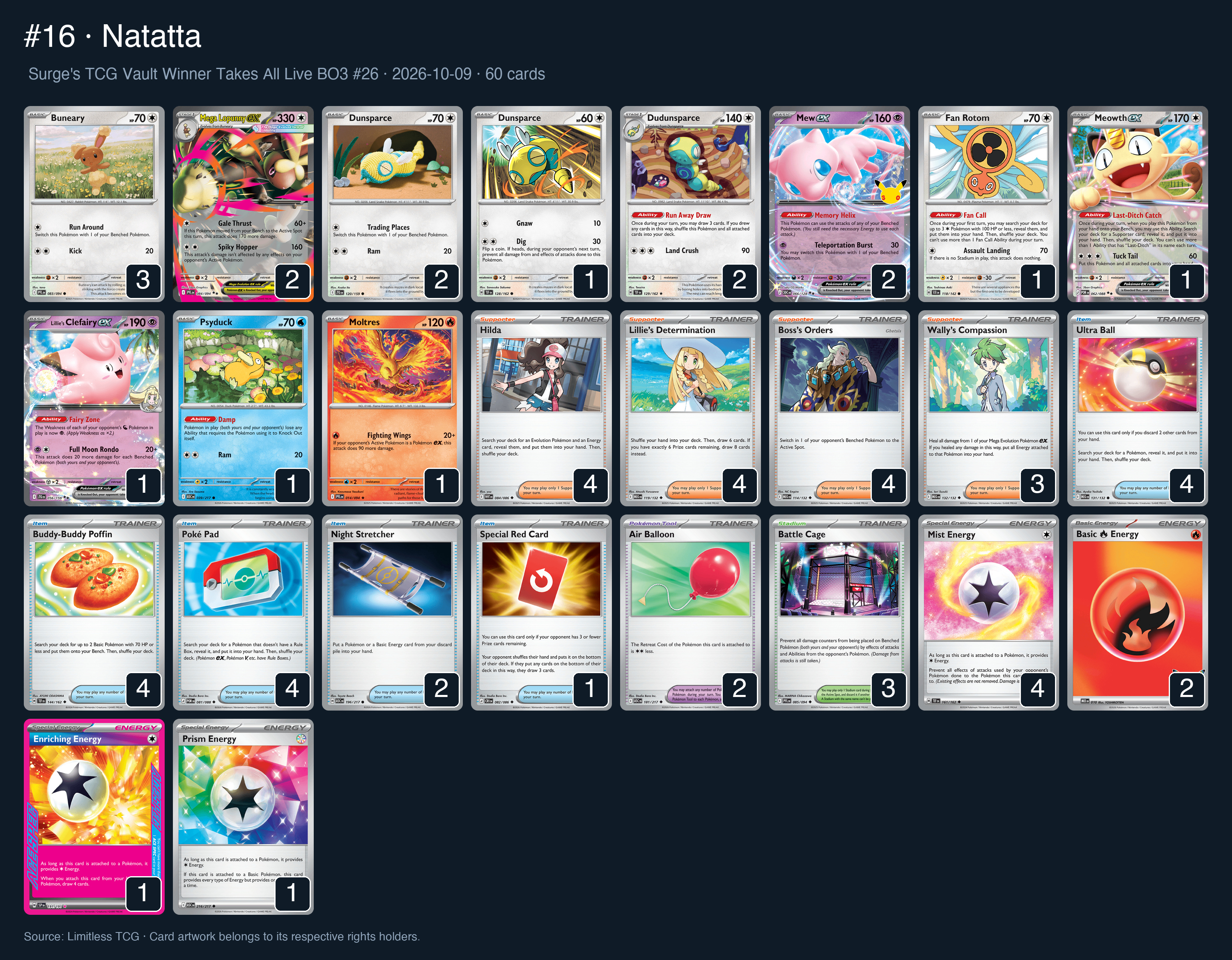 Complete 60-card deck list for rank 16, Natatta