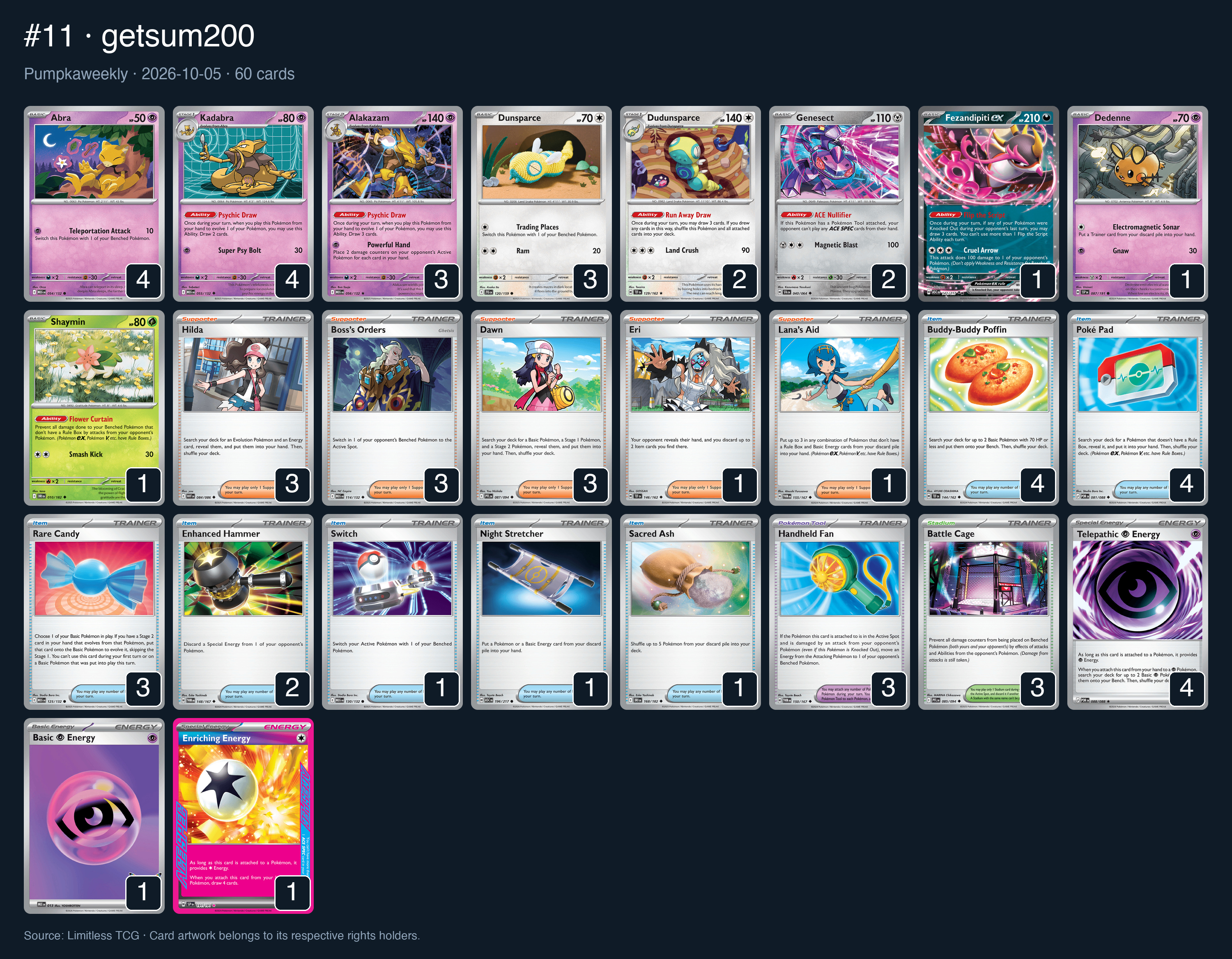 Complete 60-card deck list for rank 11, getsum200