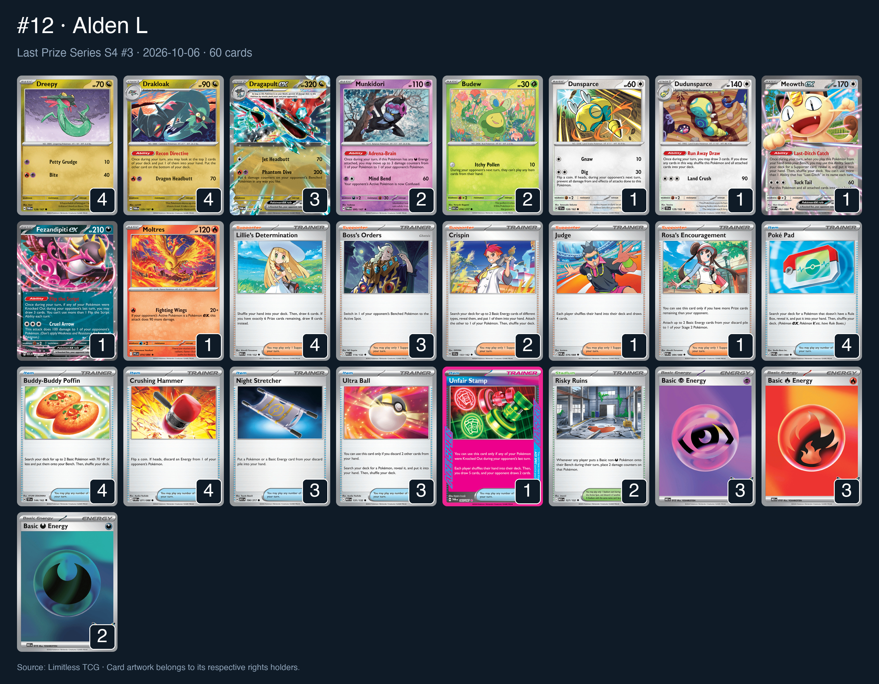 Complete 60-card deck list for rank 12, Alden L