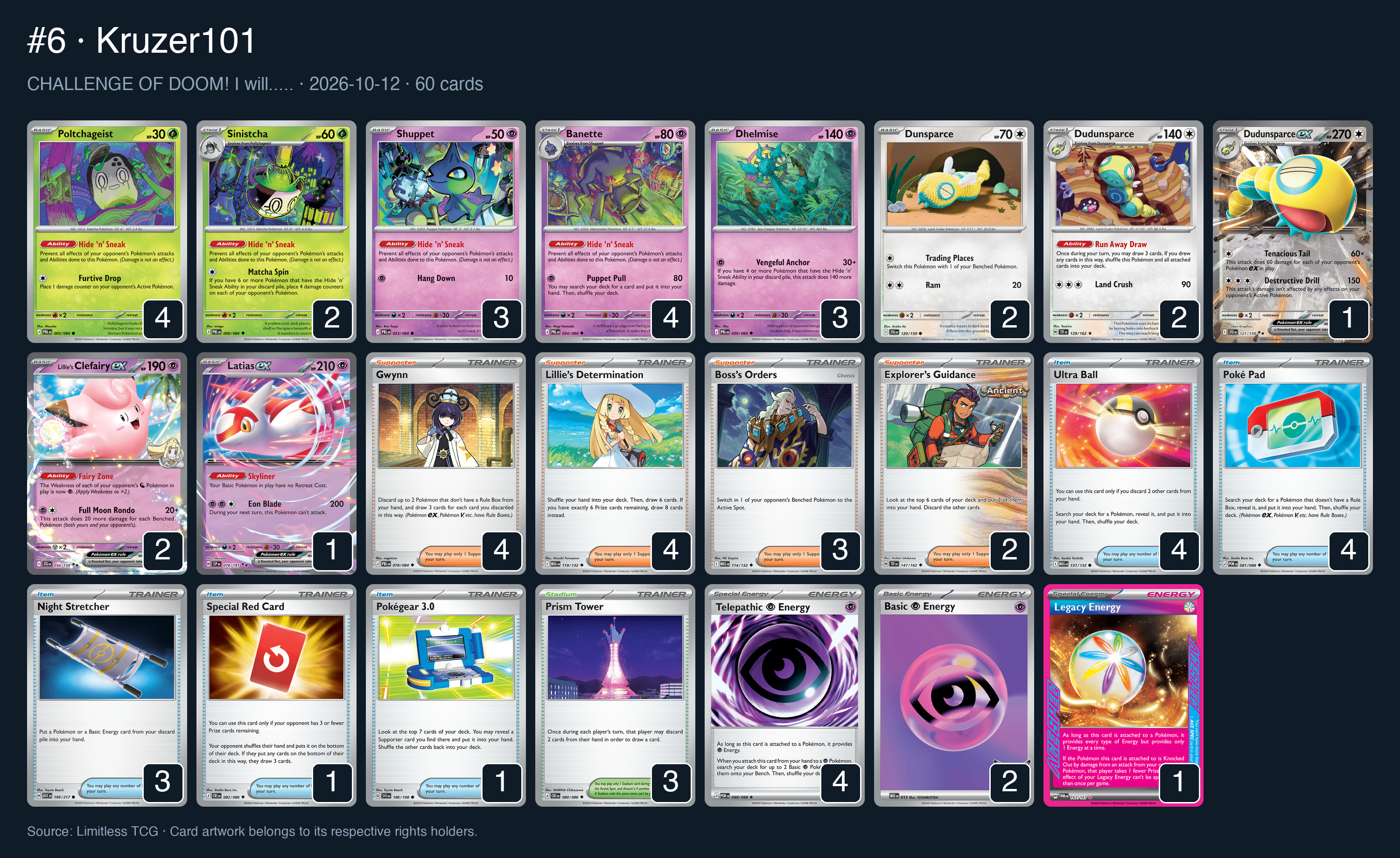 Complete 60-card deck list for rank 6, Kruzer101