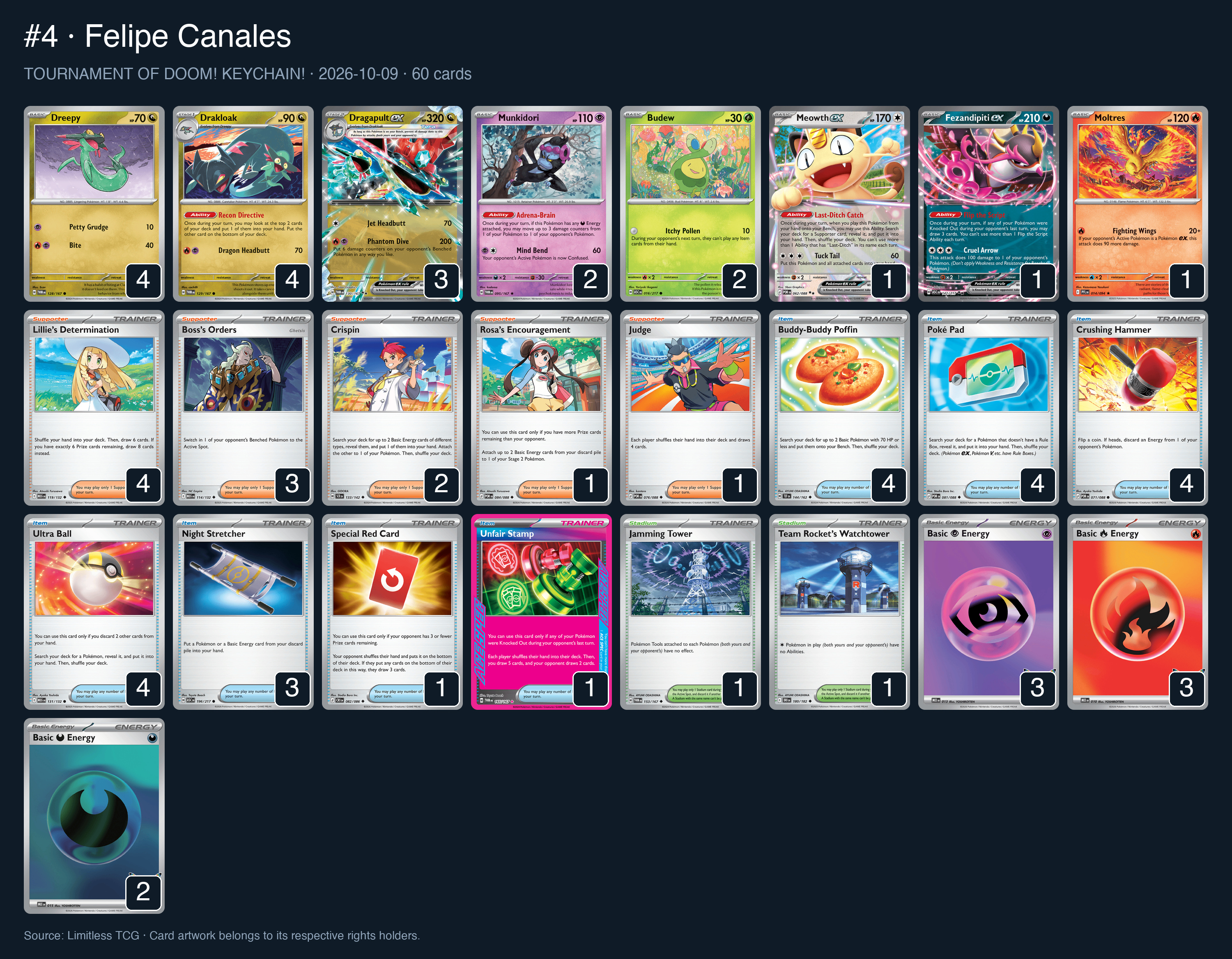 Complete 60-card deck list for rank 4, Felipe Canales