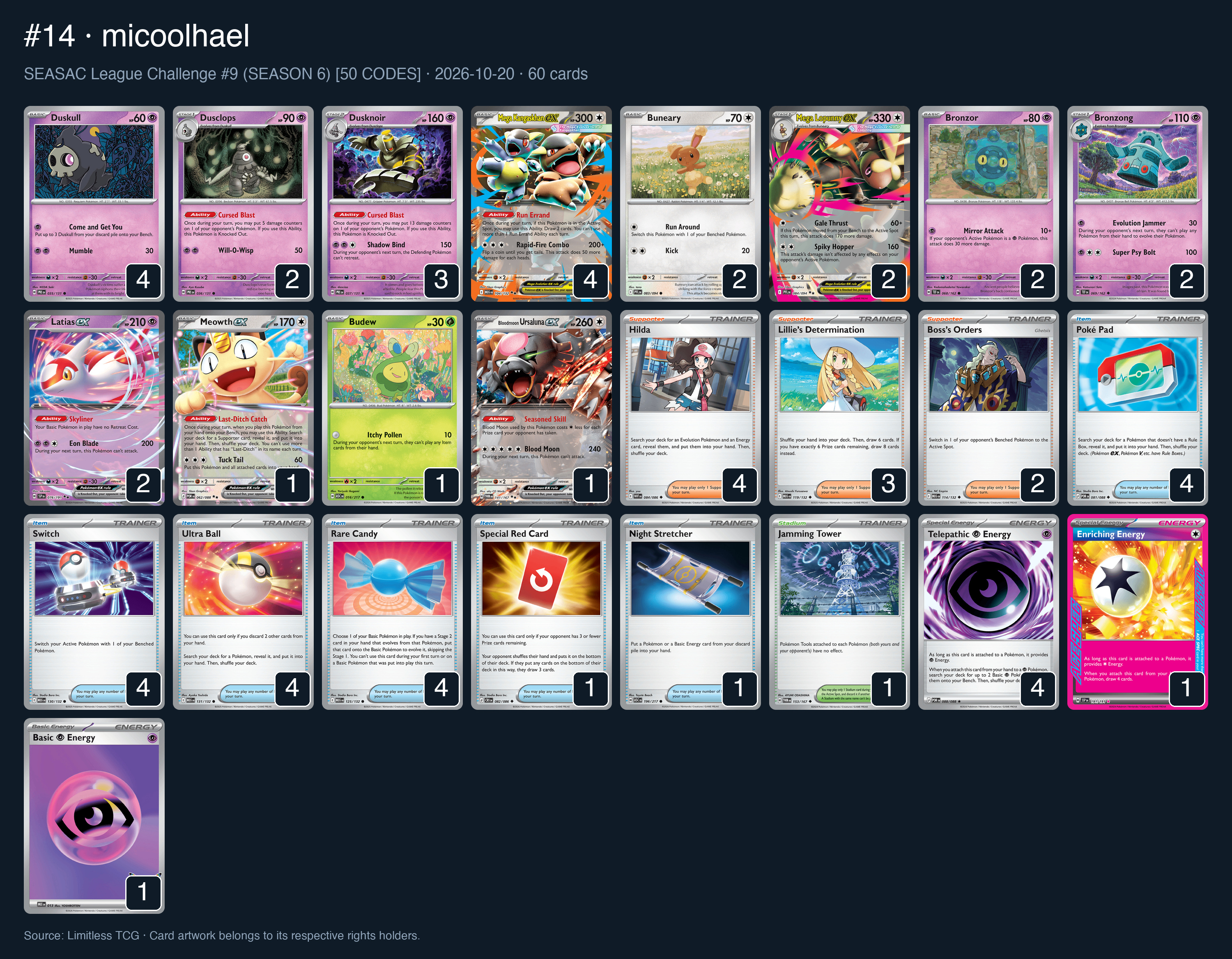 Complete 60-card deck list for rank 14, micoolhael