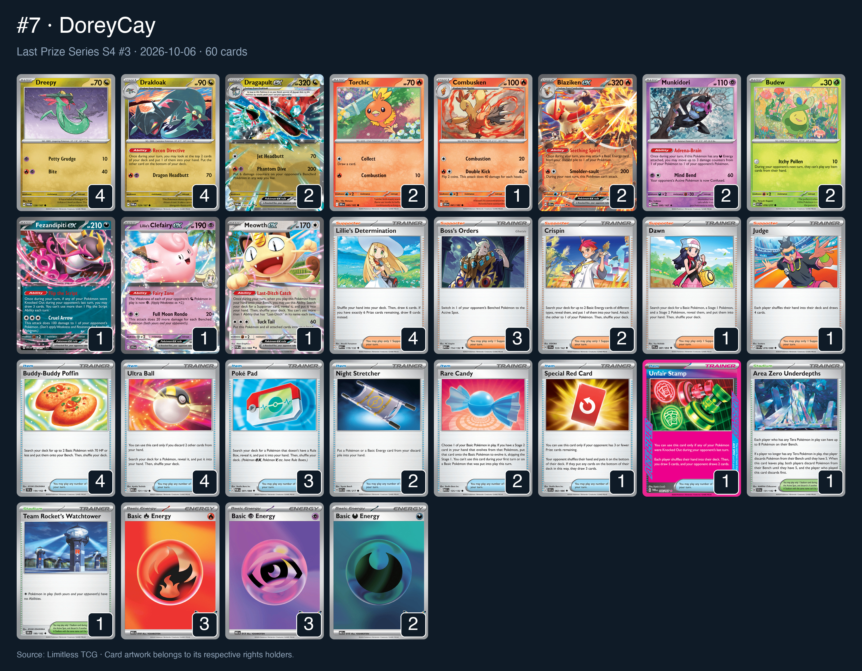 Complete 60-card deck list for rank 7, DoreyCay