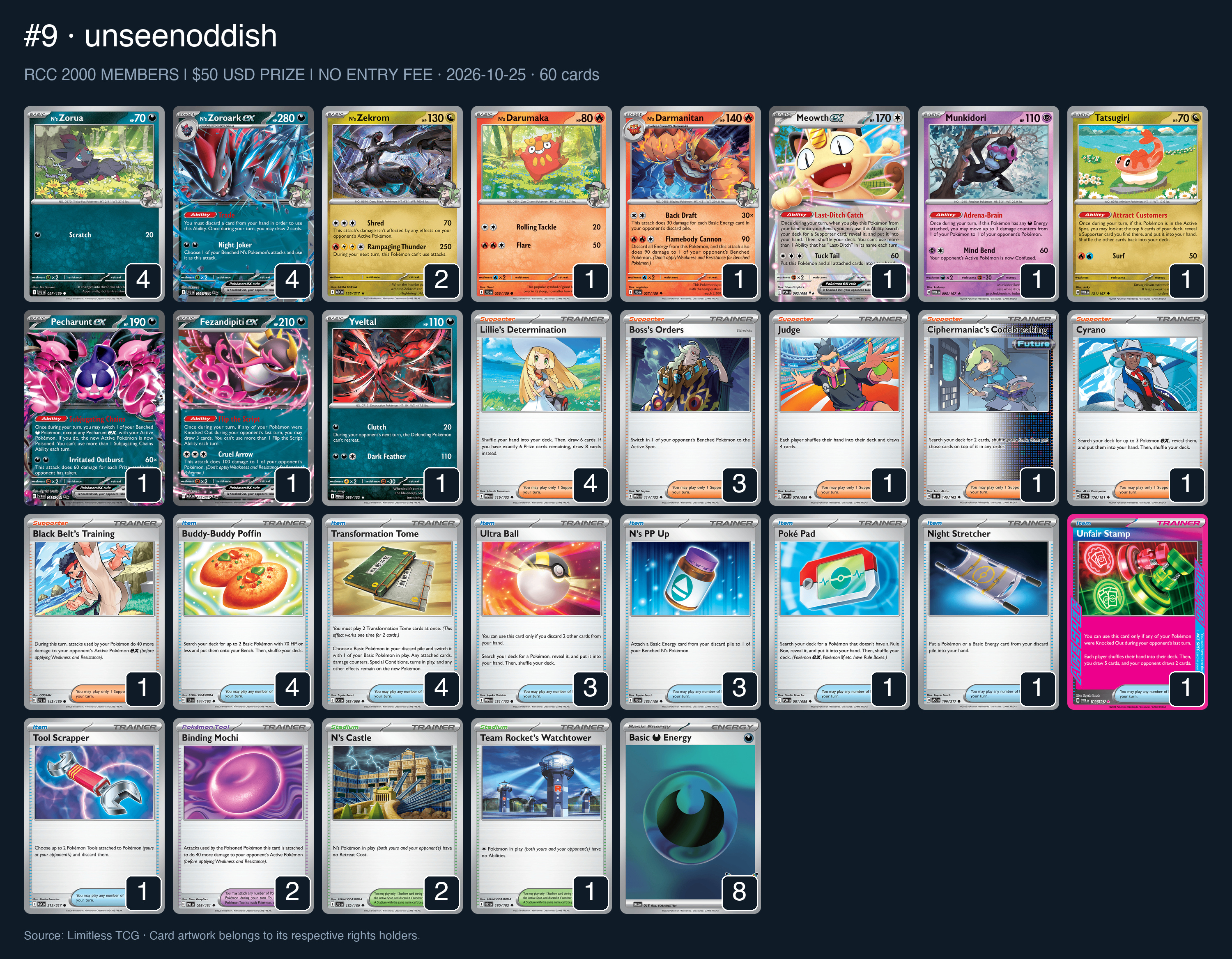 Complete 60-card deck list for rank 9, unseenoddish