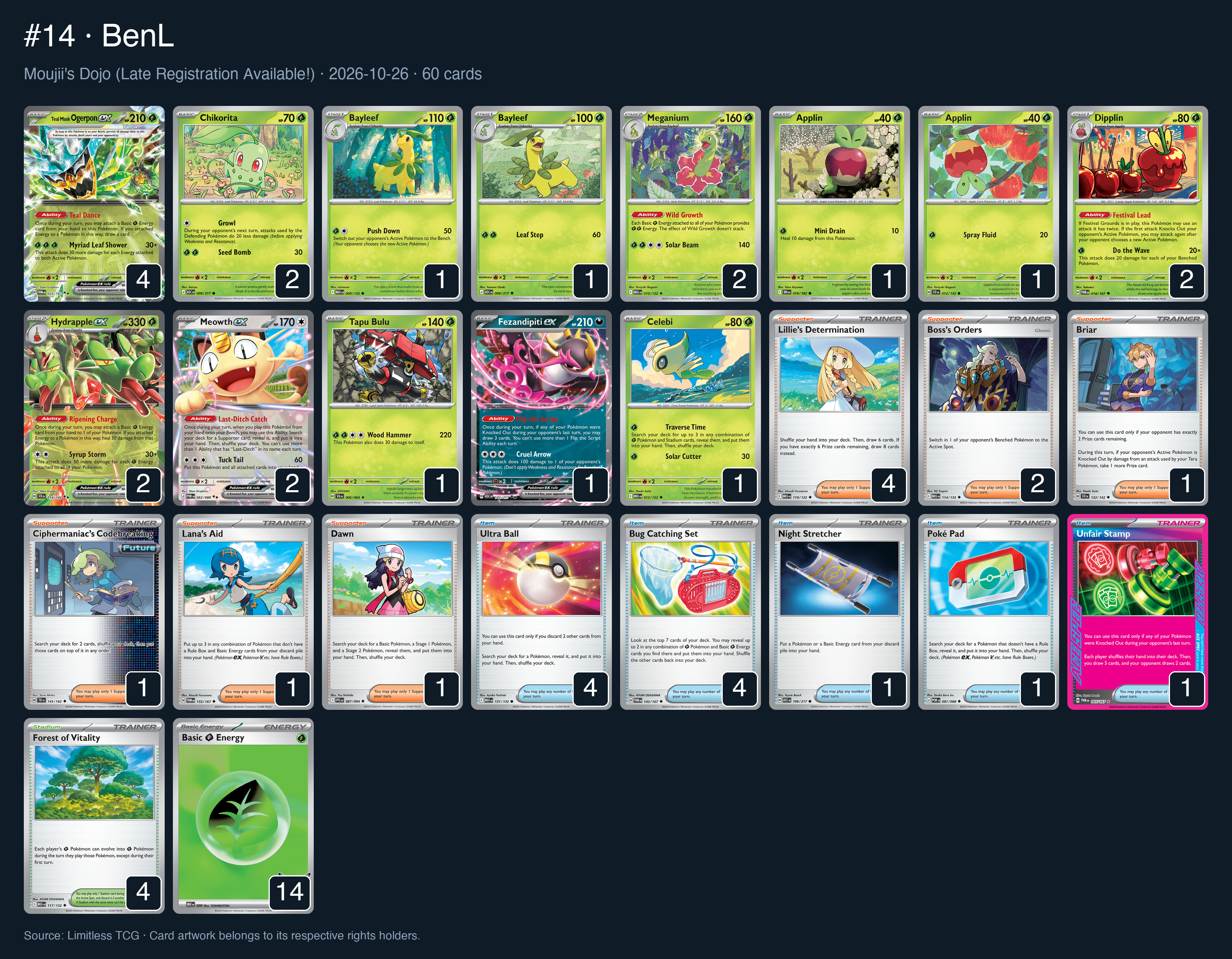 Complete 60-card deck list for rank 14, BenL