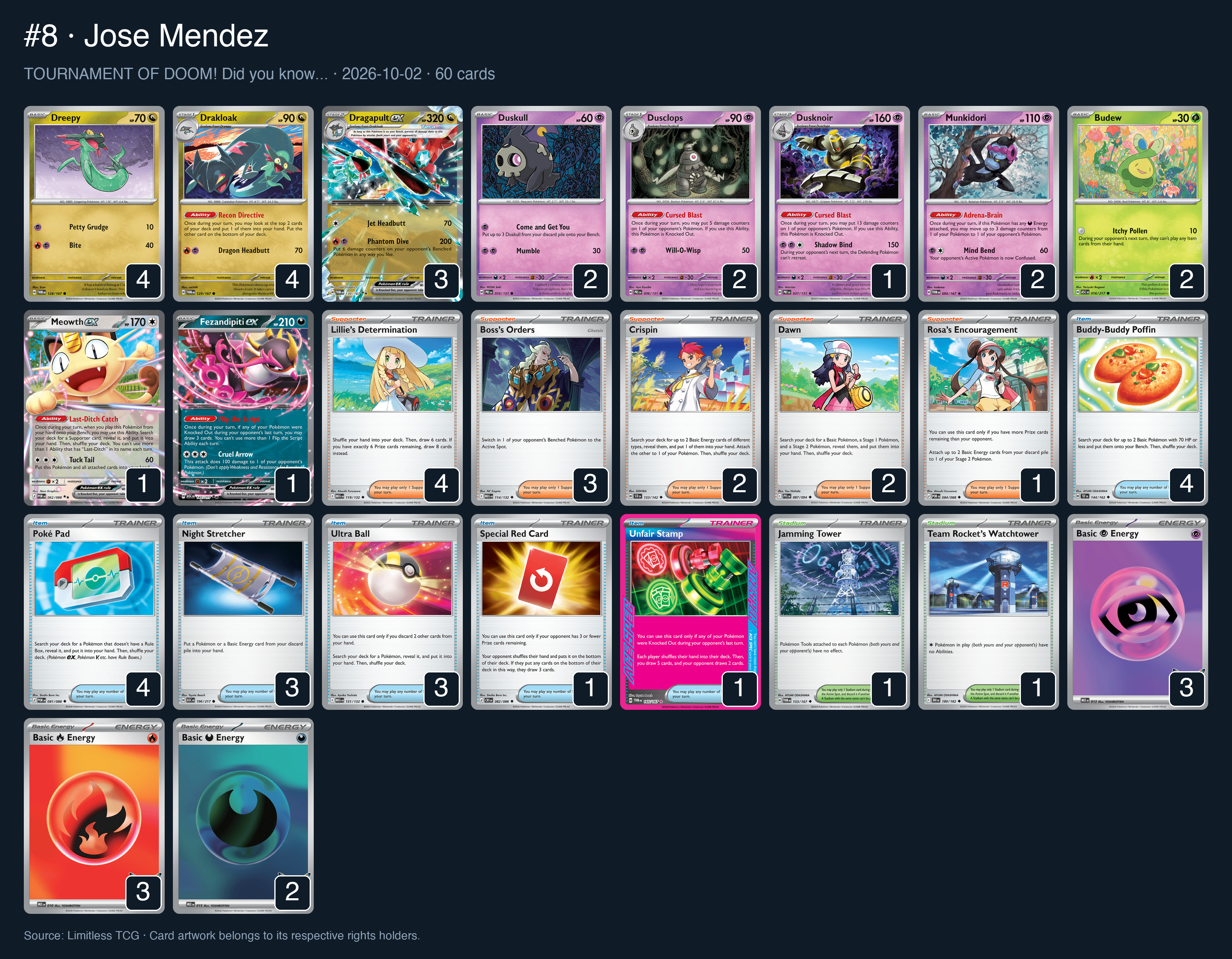 Complete 60-card deck list for rank 8, Jose Mendez