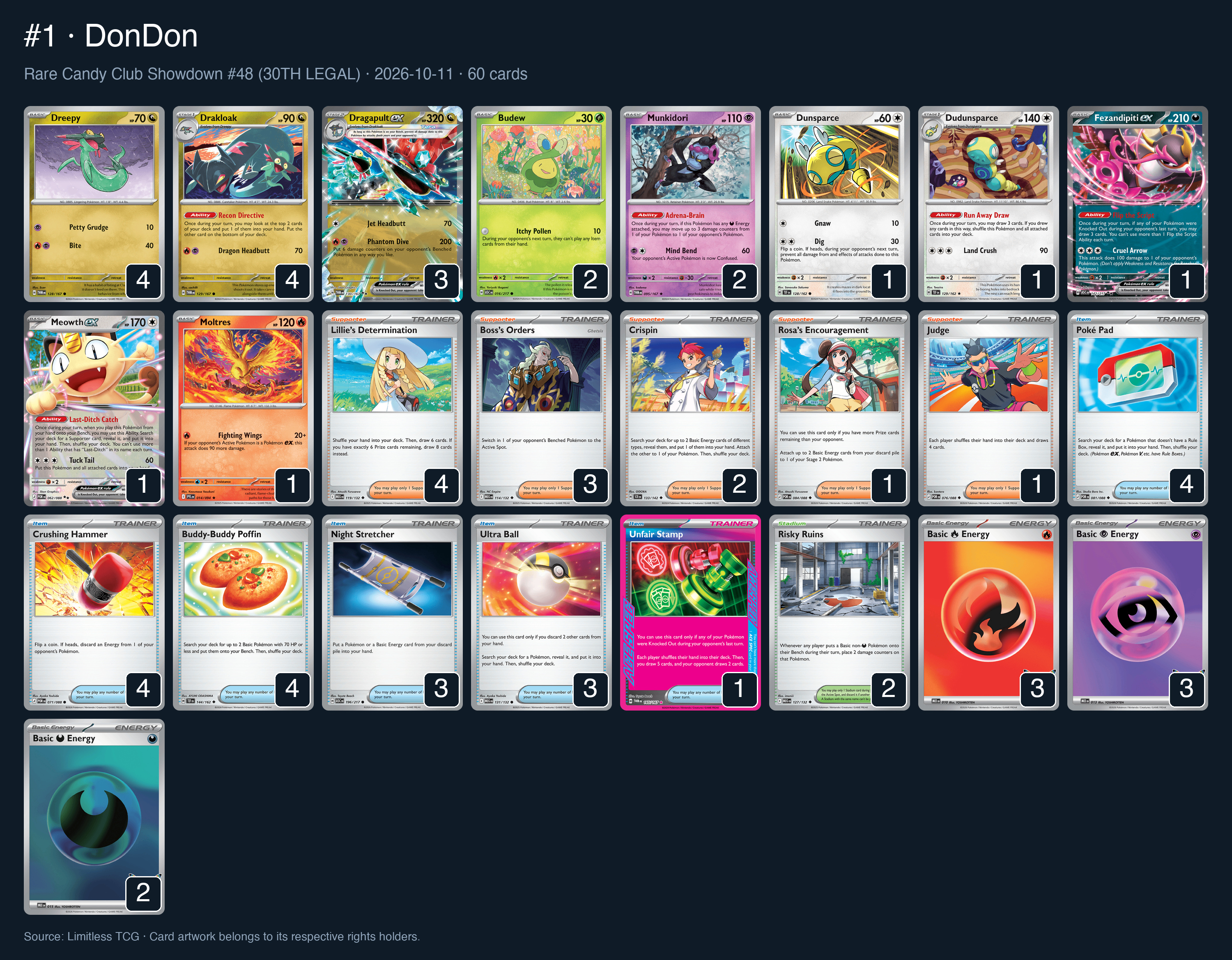 Complete 60-card deck list for rank 1, DonDon