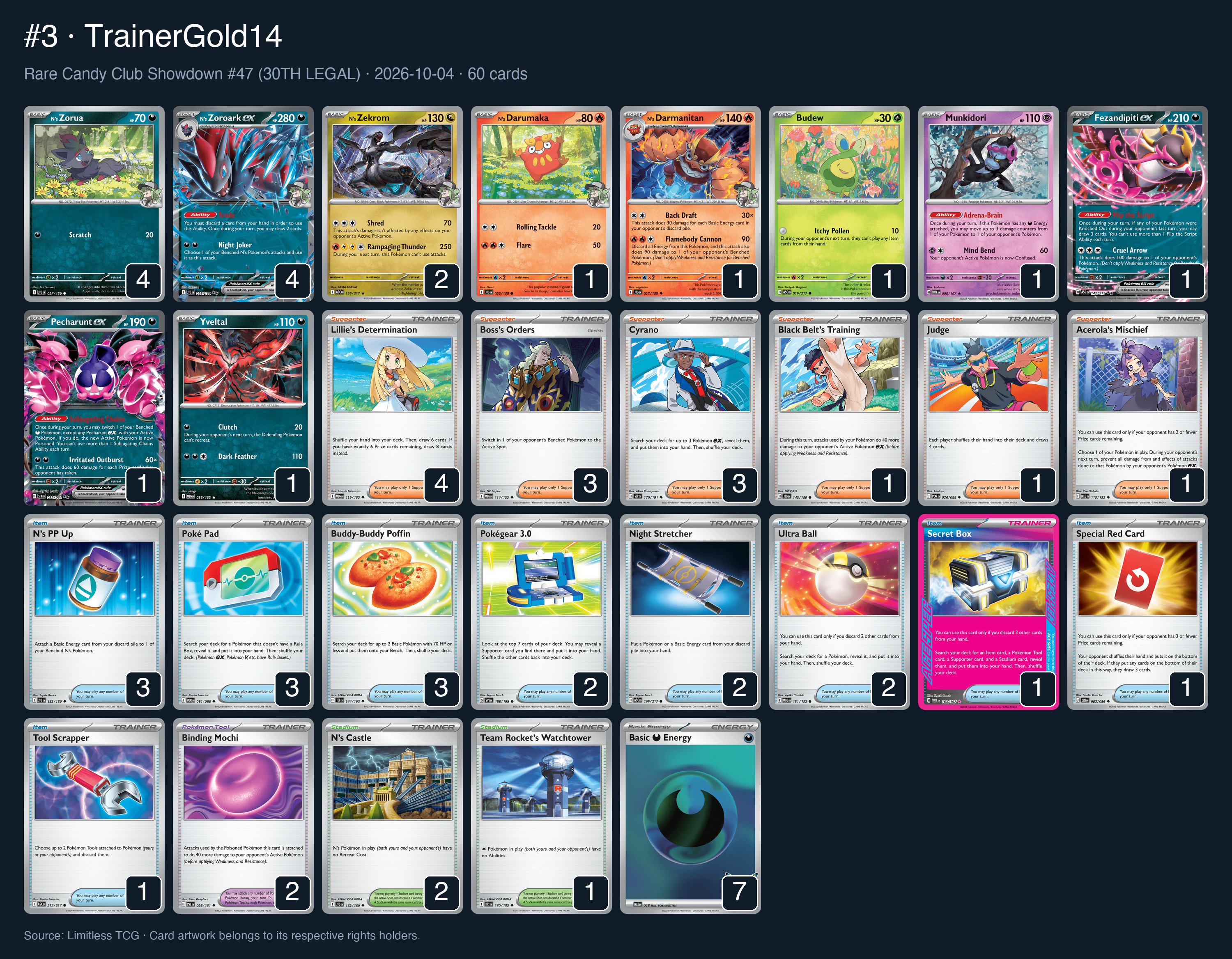 Complete 60-card deck list for rank 3, TrainerGold14