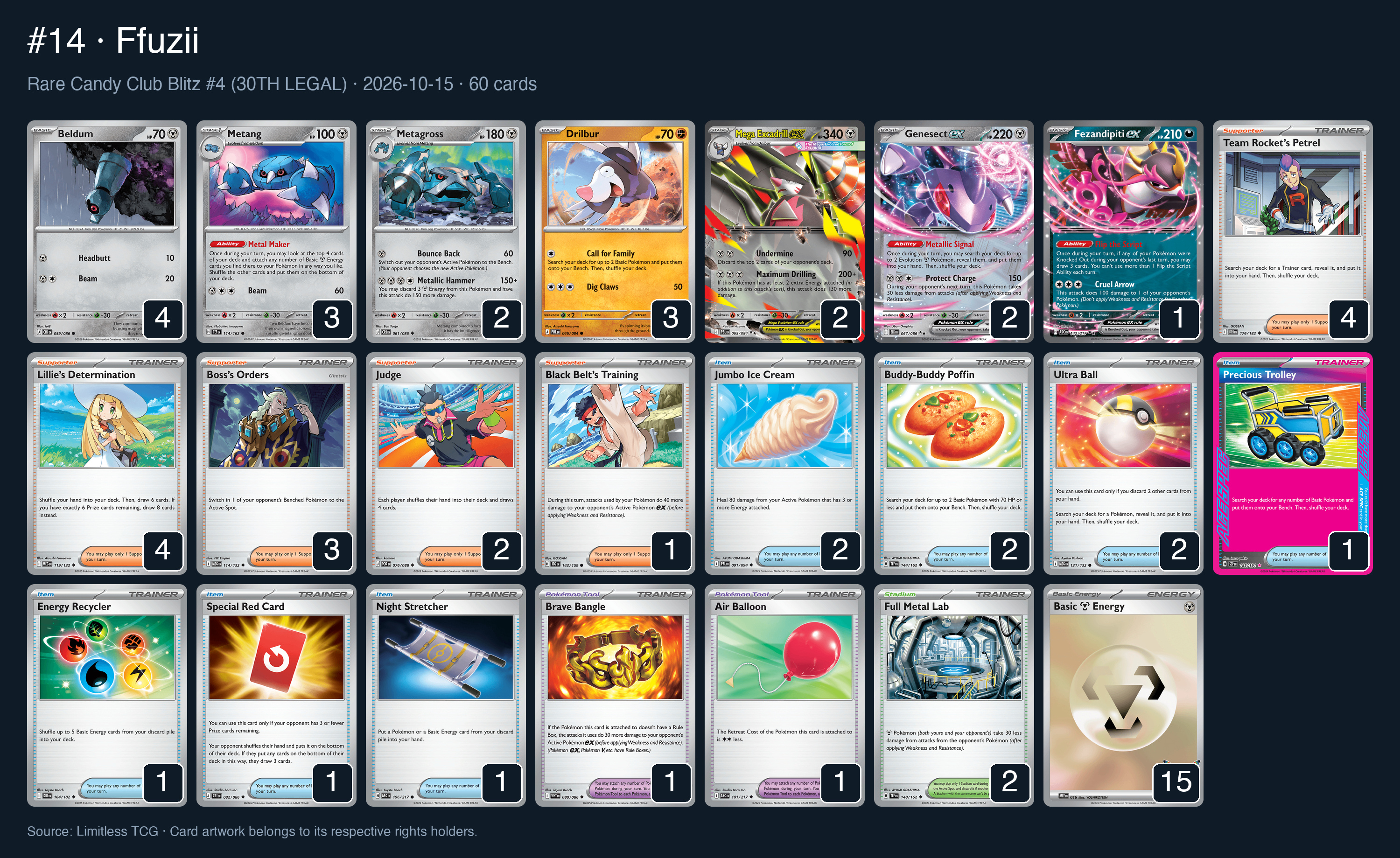 Complete 60-card deck list for rank 14, Ffuzii