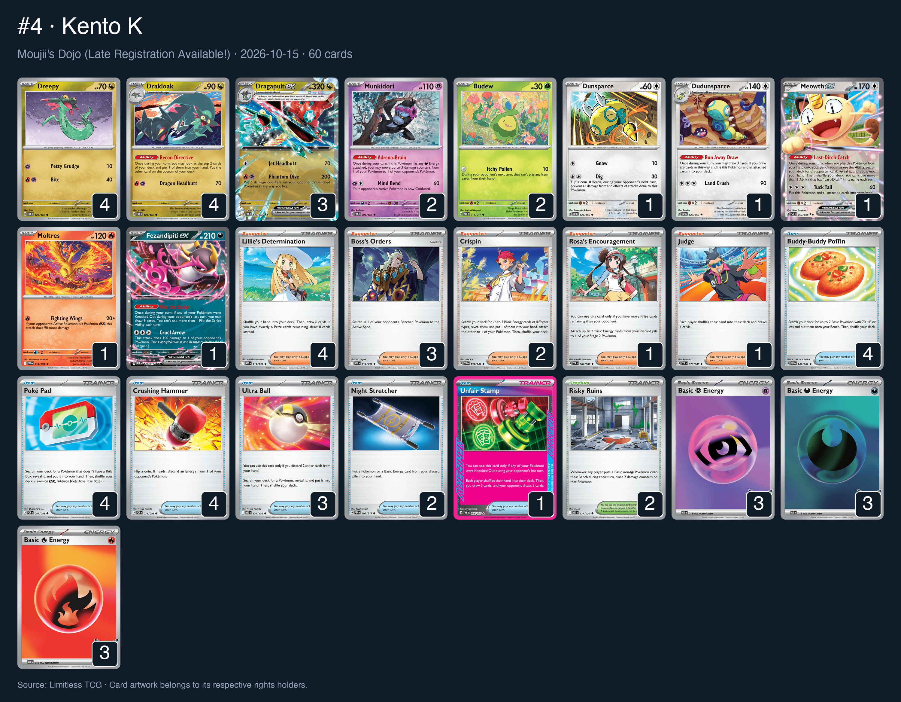 Complete 60-card deck list for rank 4, Kento K