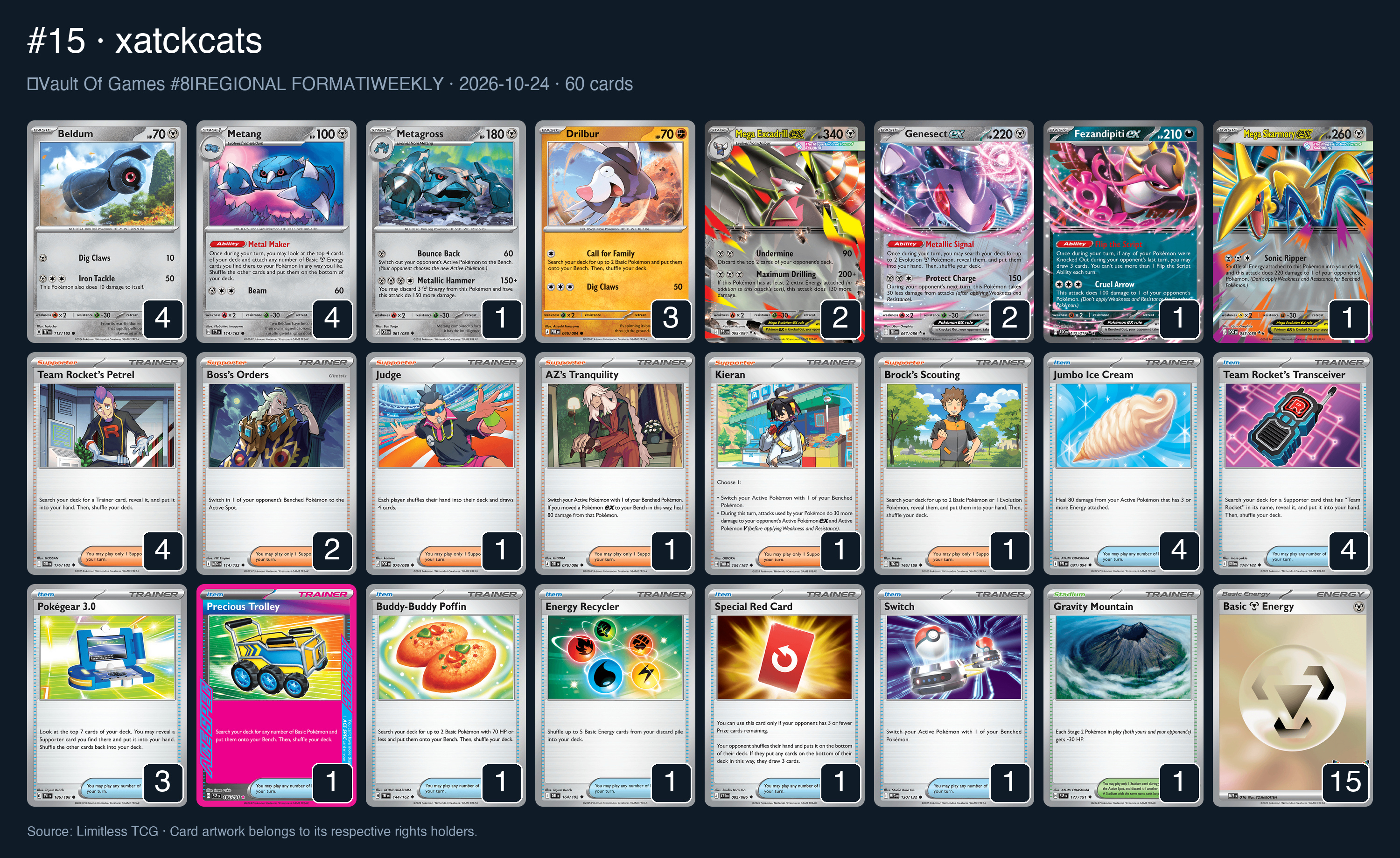 Complete 60-card deck list for rank 15, xatckcats