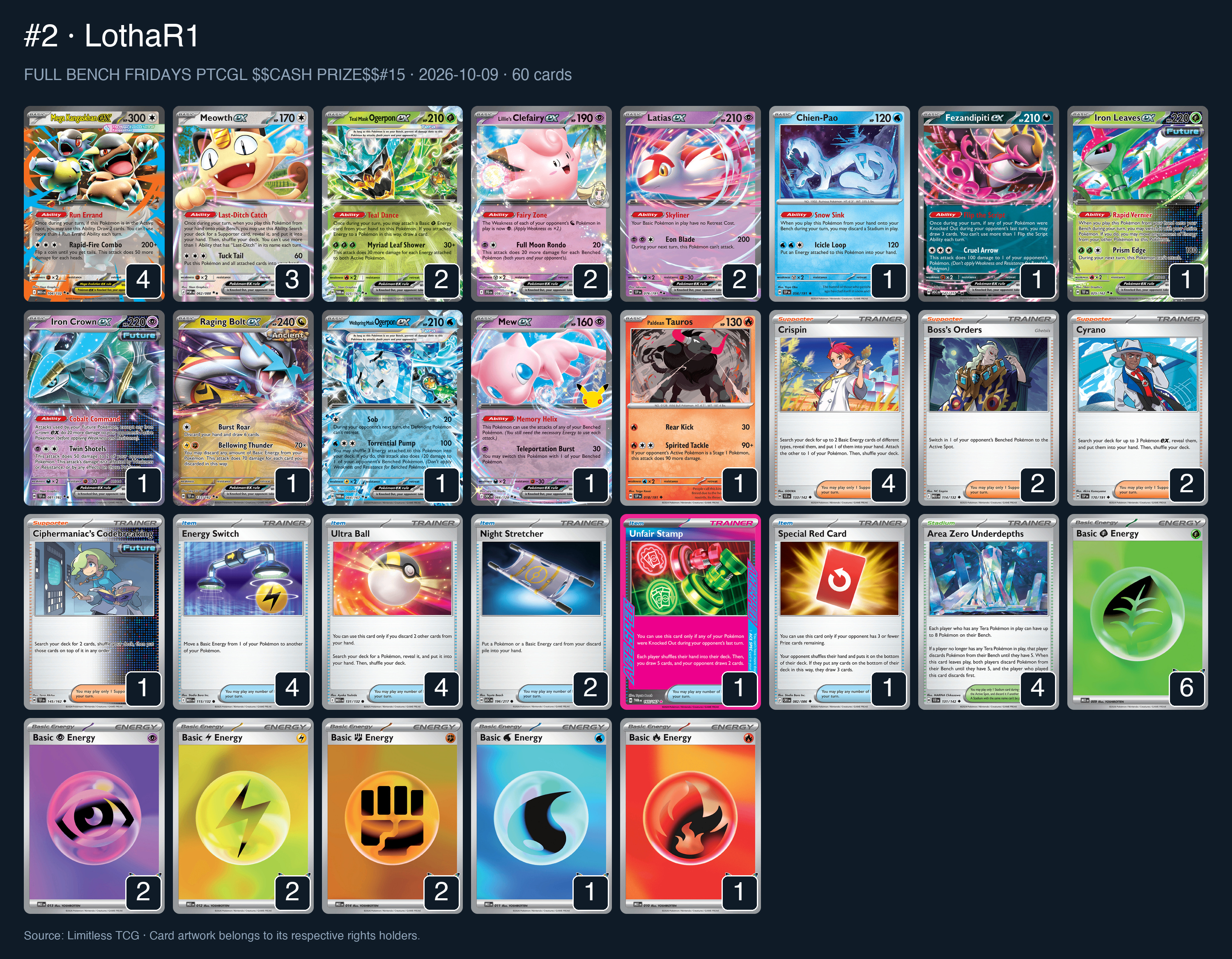 Complete 60-card deck list for rank 2, LothaR1