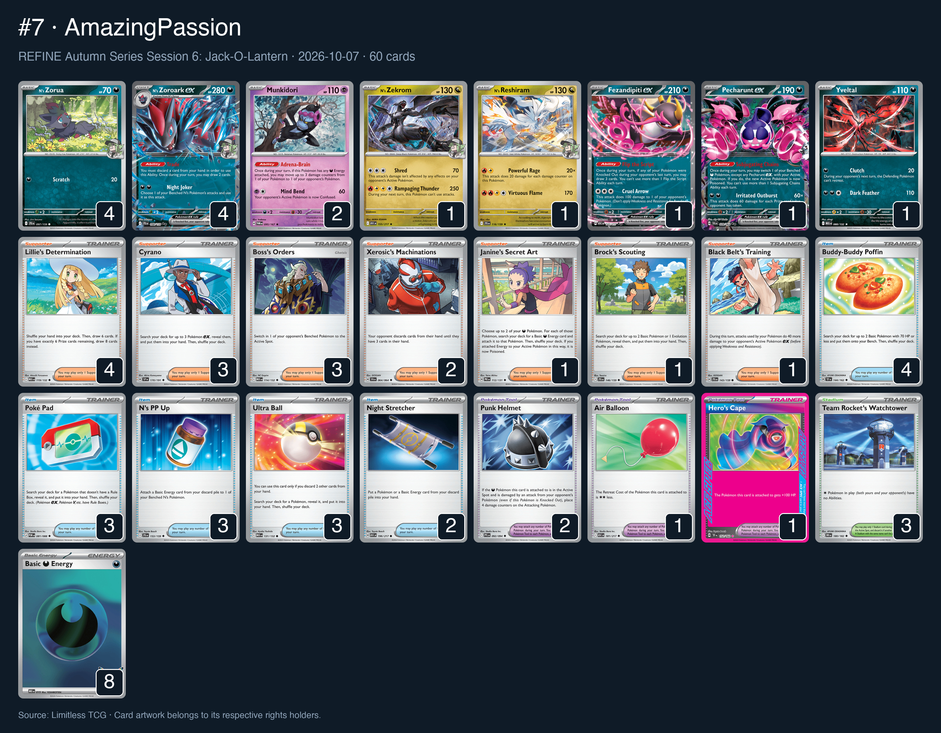 Complete 60-card deck list for rank 7, AmazingPassion