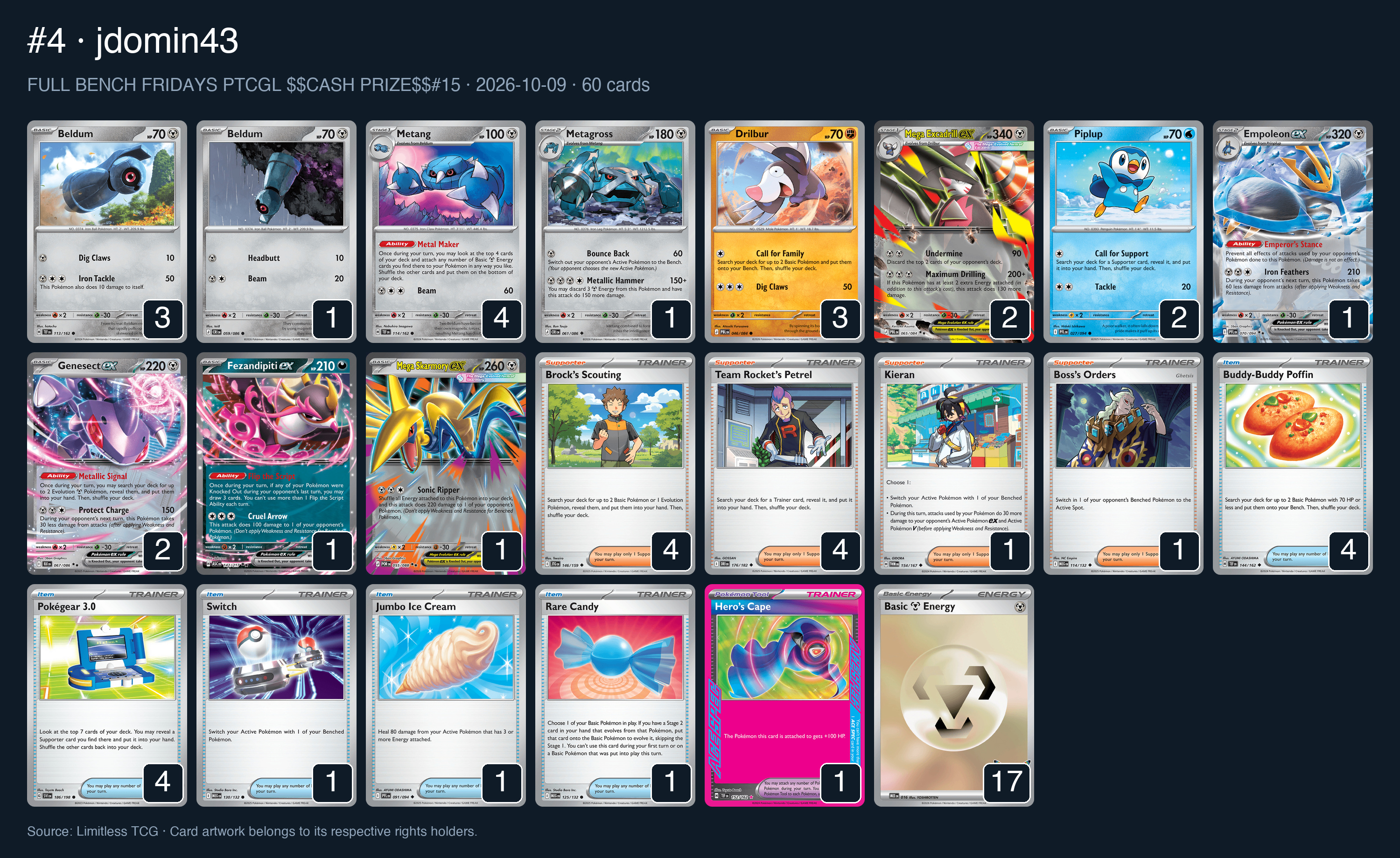 Complete 60-card deck list for rank 4, jdomin43