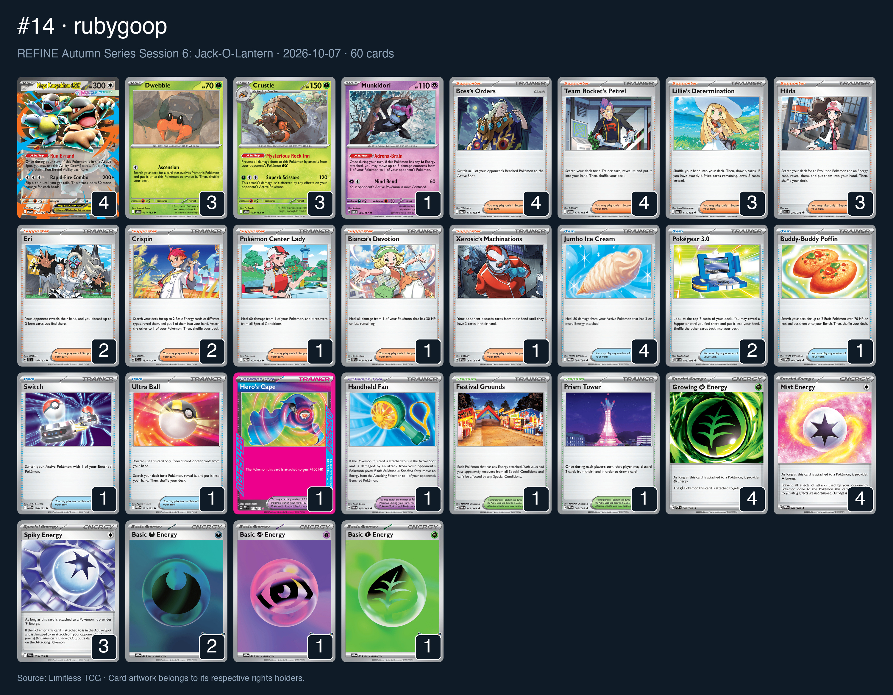 Complete 60-card deck list for rank 14, rubygoop