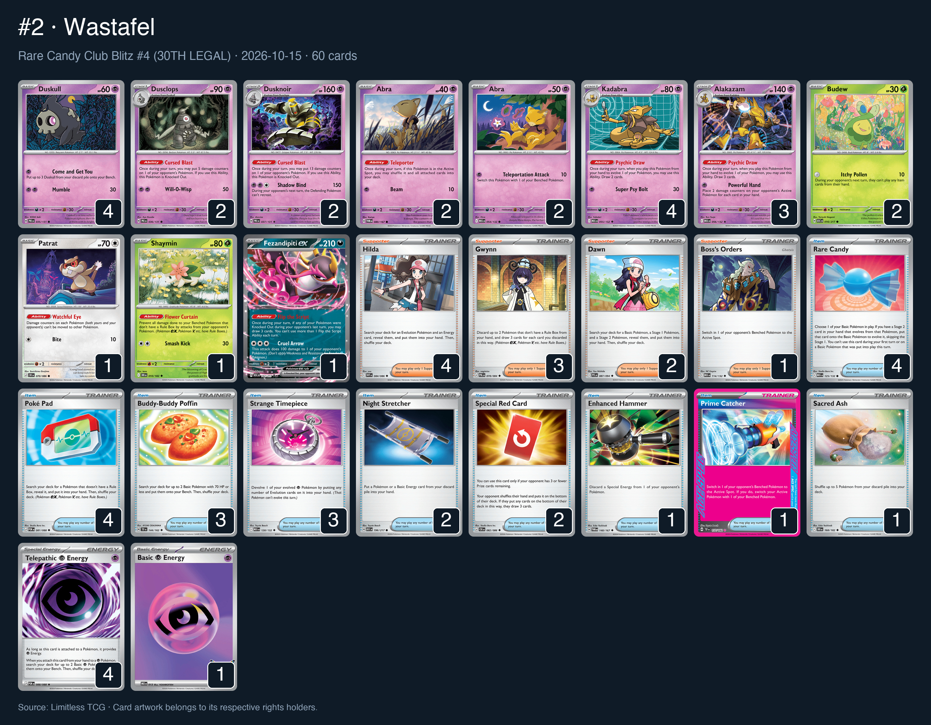 Complete 60-card deck list for rank 2, Wastafel