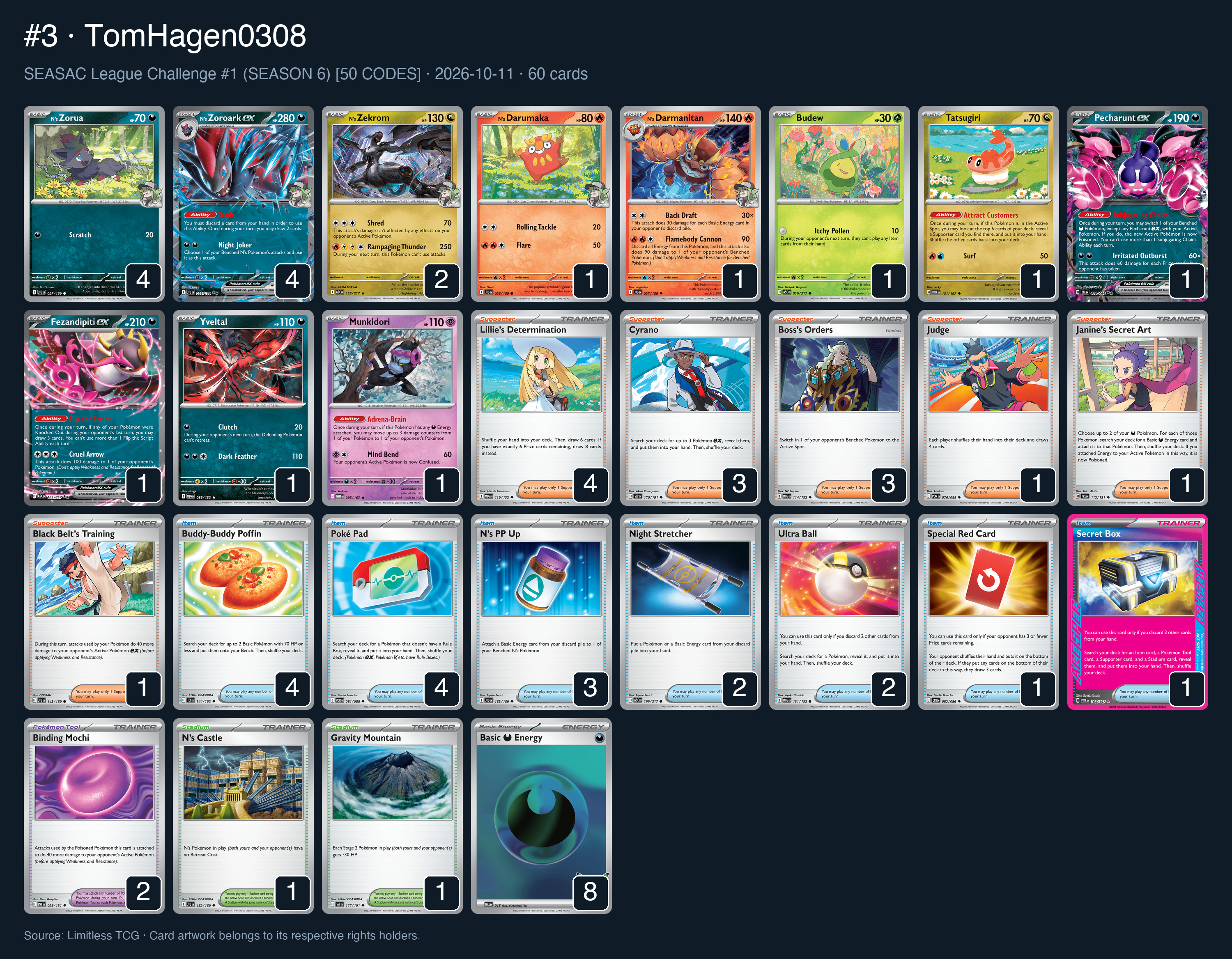 Complete 60-card deck list for rank 3, TomHagen0308