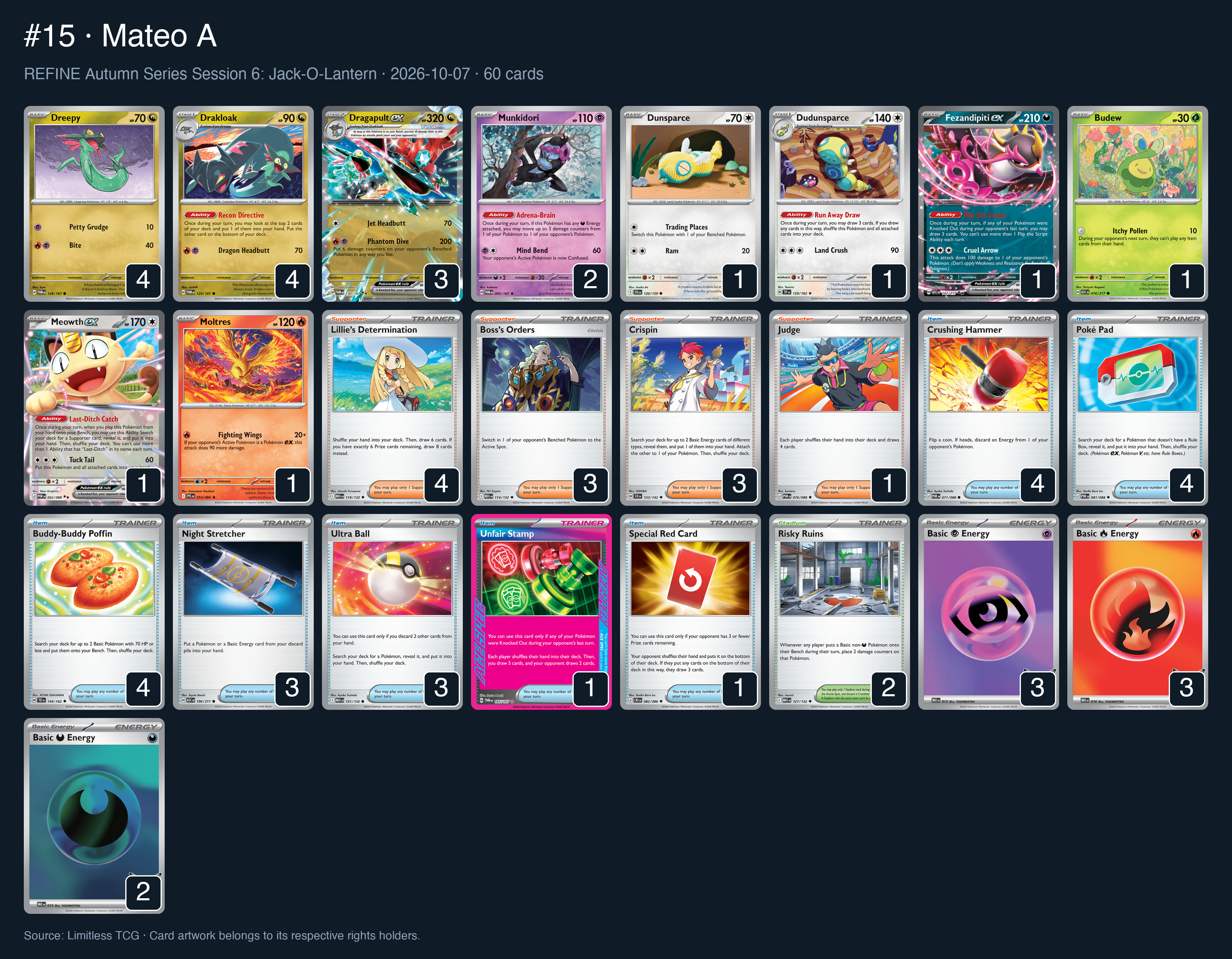 Complete 60-card deck list for rank 15, Mateo A