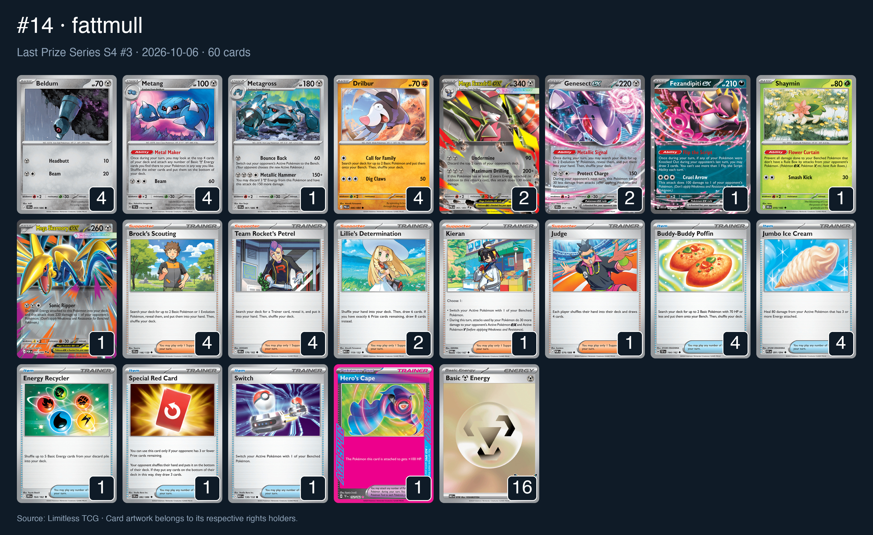 Complete 60-card deck list for rank 14, fattmull