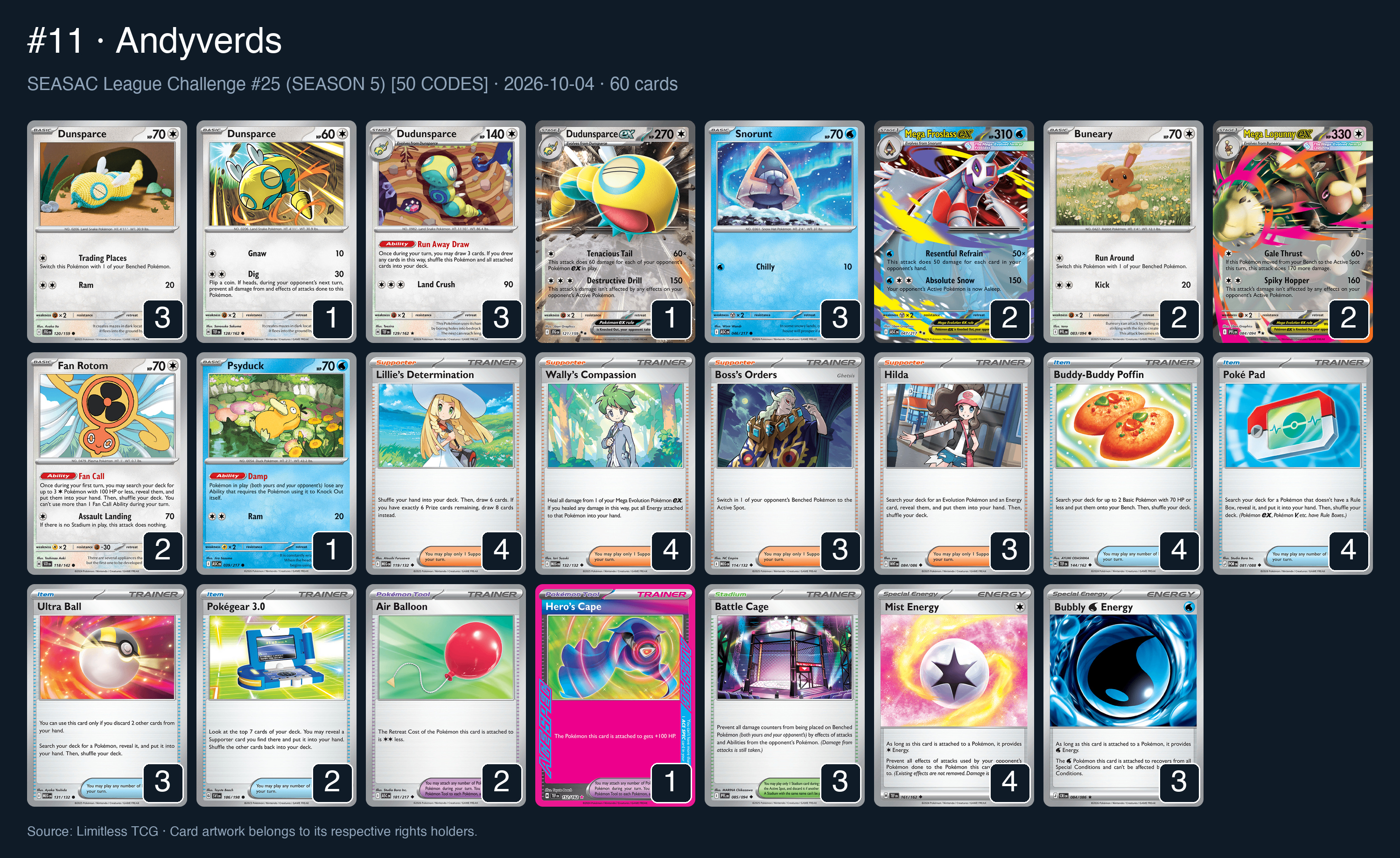 Complete 60-card deck list for rank 11, Andyverds