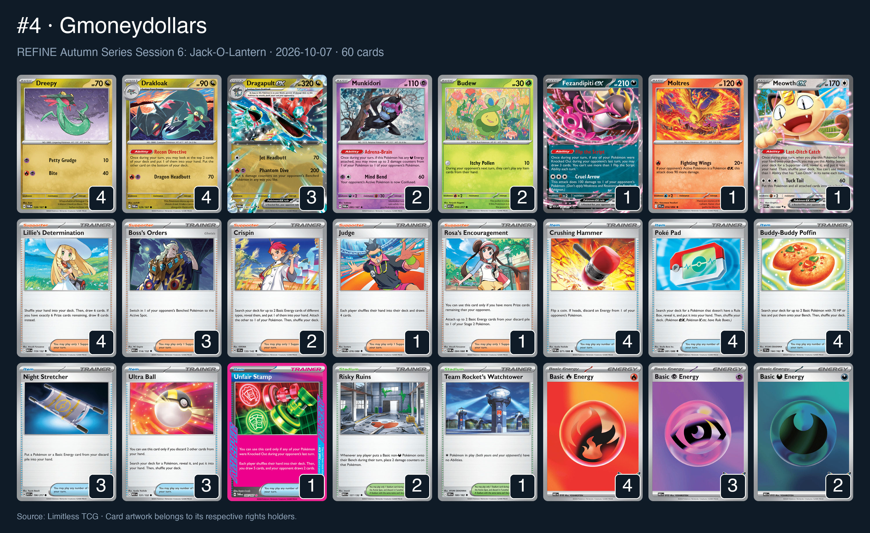 Complete 60-card deck list for rank 4, Gmoneydollars