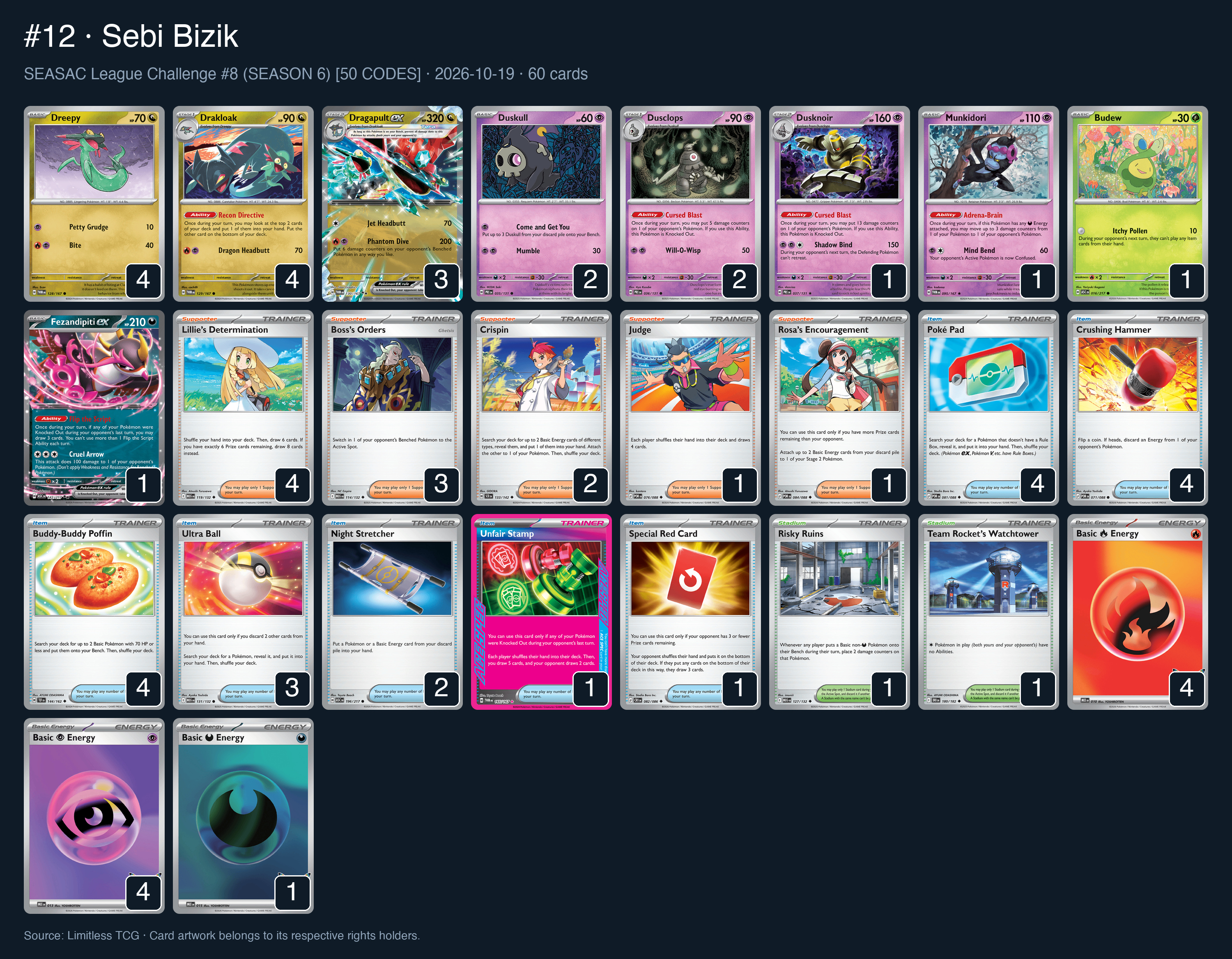 Complete 60-card deck list for rank 12, Sebi Bizik