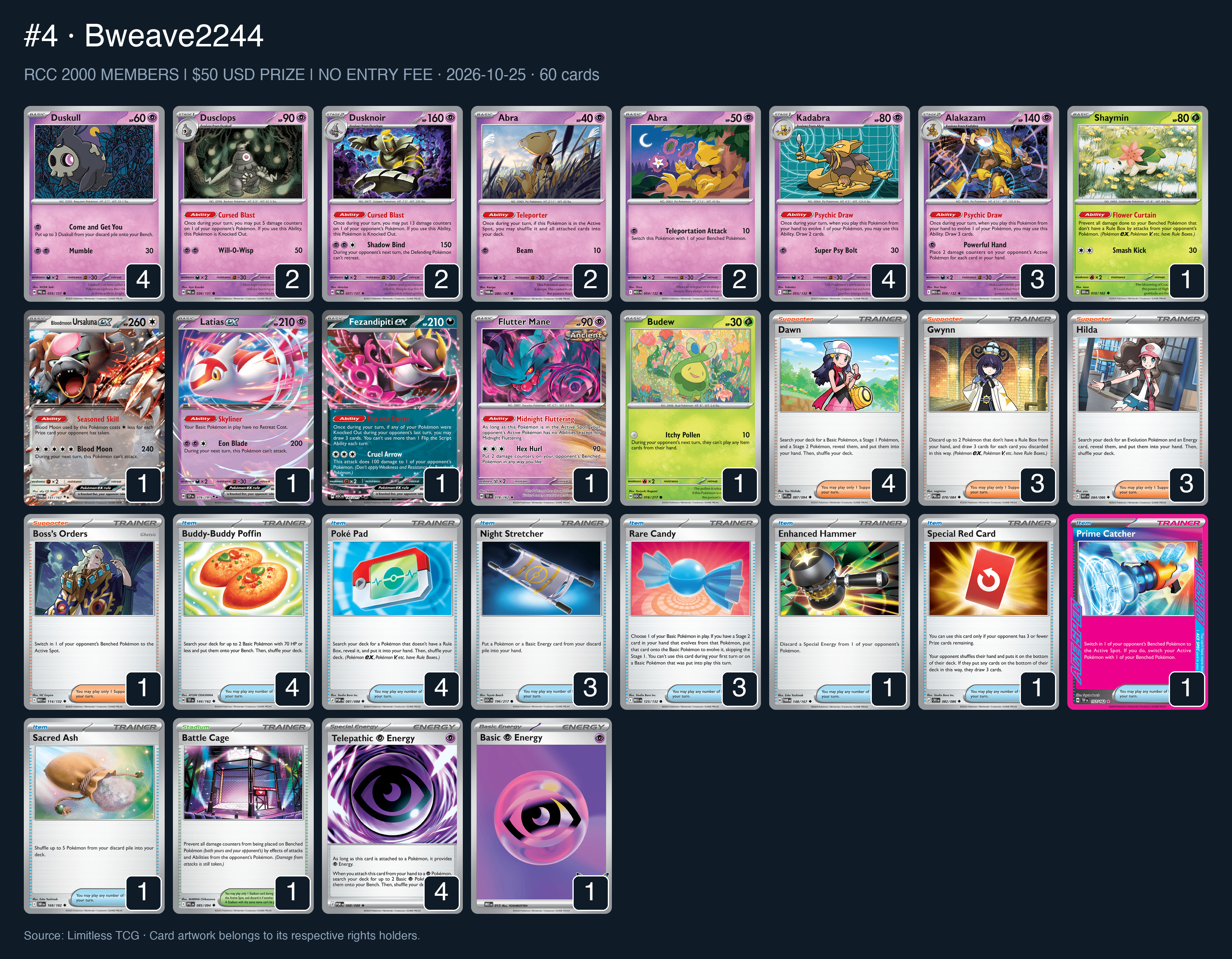 Complete 60-card deck list for rank 4, Bweave2244