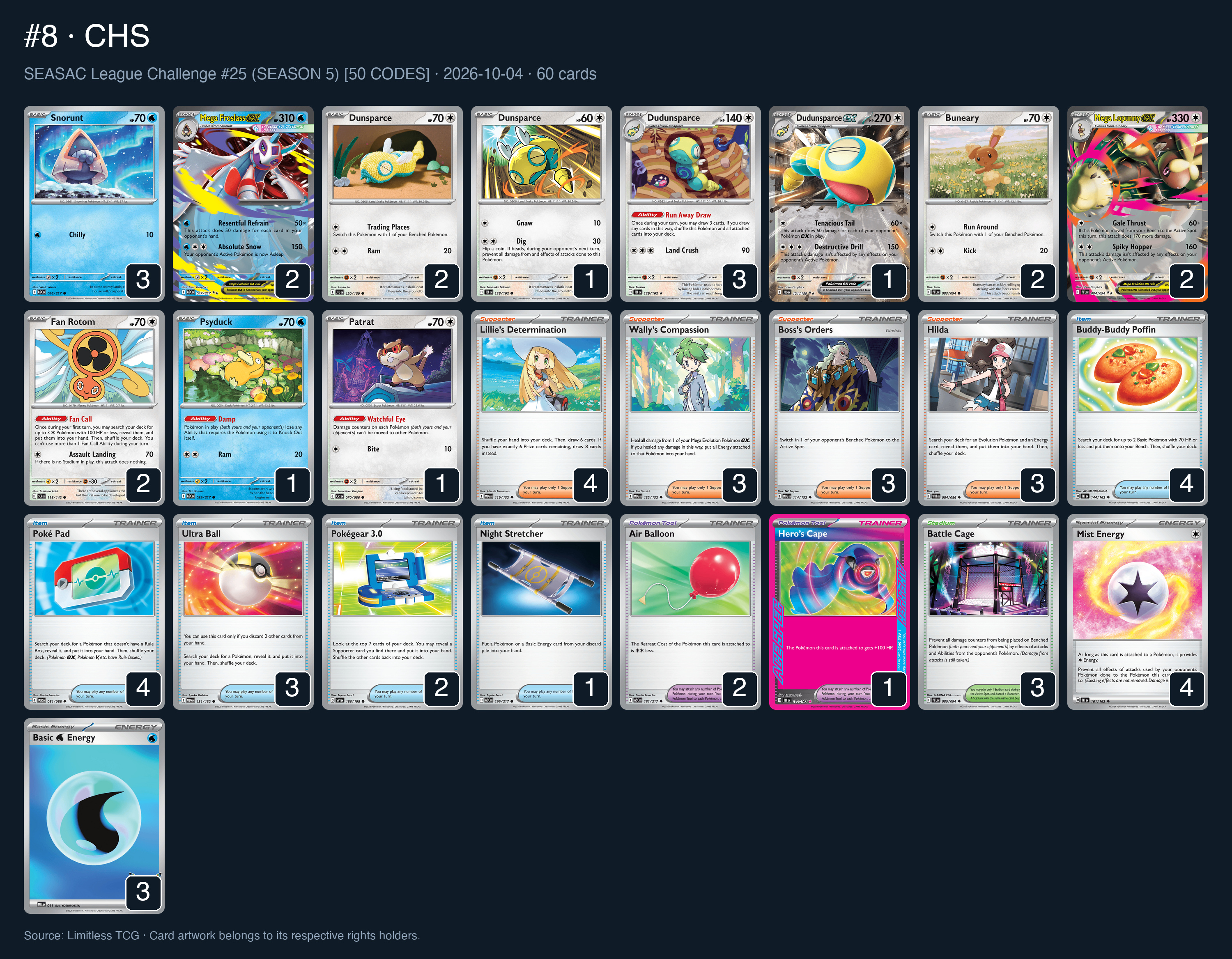 Complete 60-card deck list for rank 8, CHS