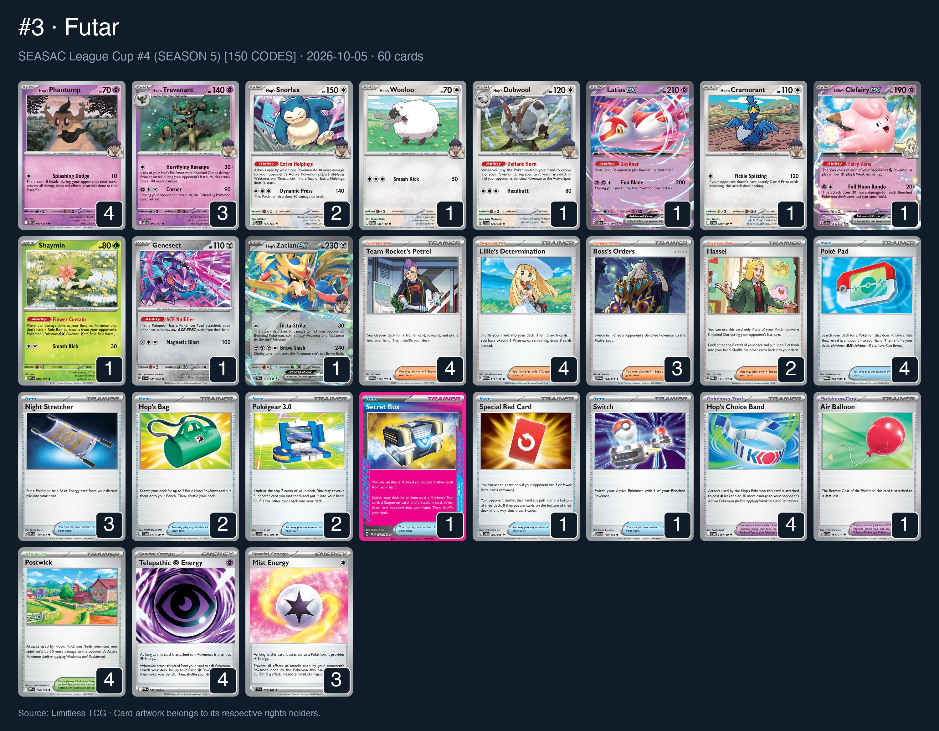 Complete 60-card deck list for rank 3, Futar
