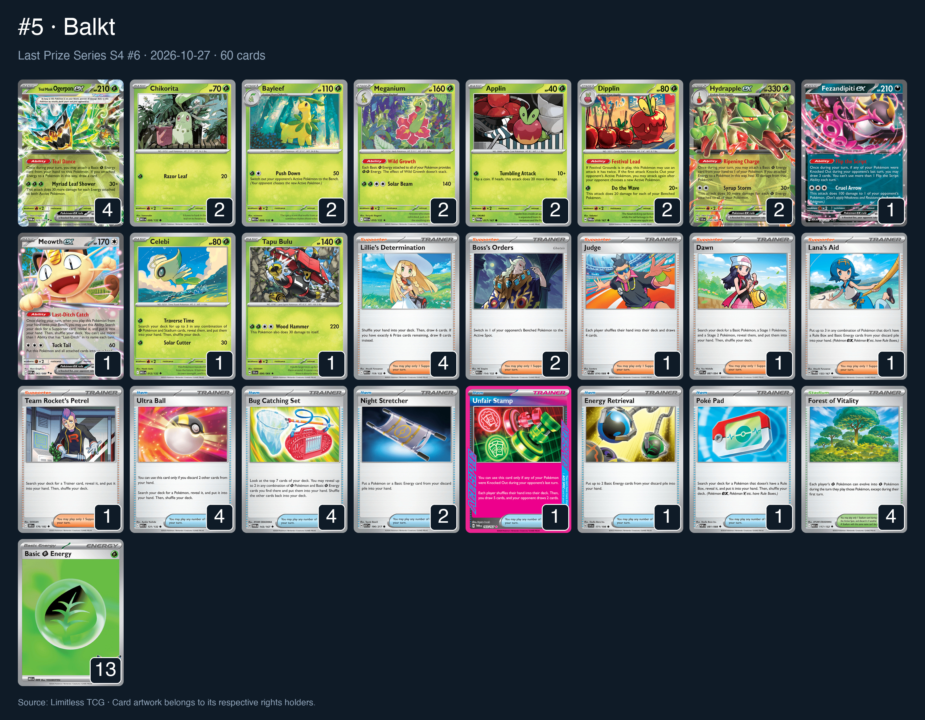 Complete 60-card deck list for rank 5, Balkt