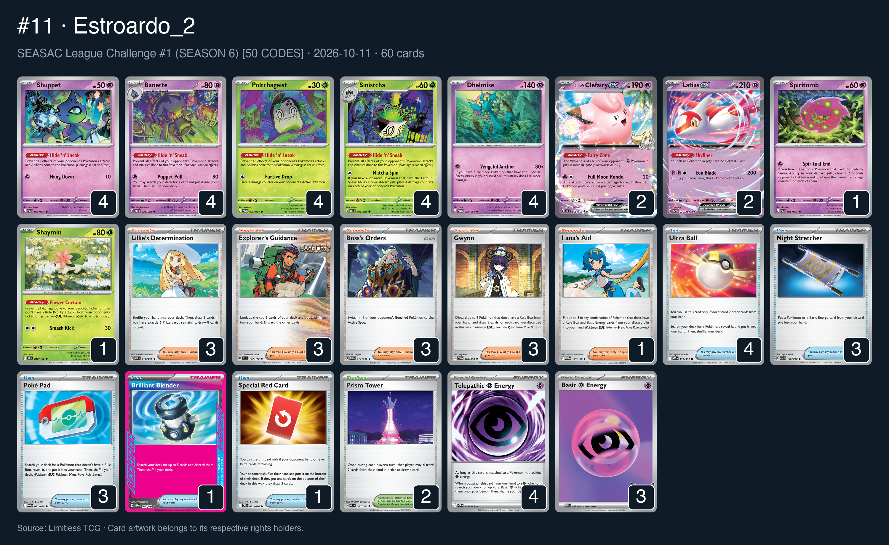 Complete 60-card deck list for rank 11, Estroardo_2